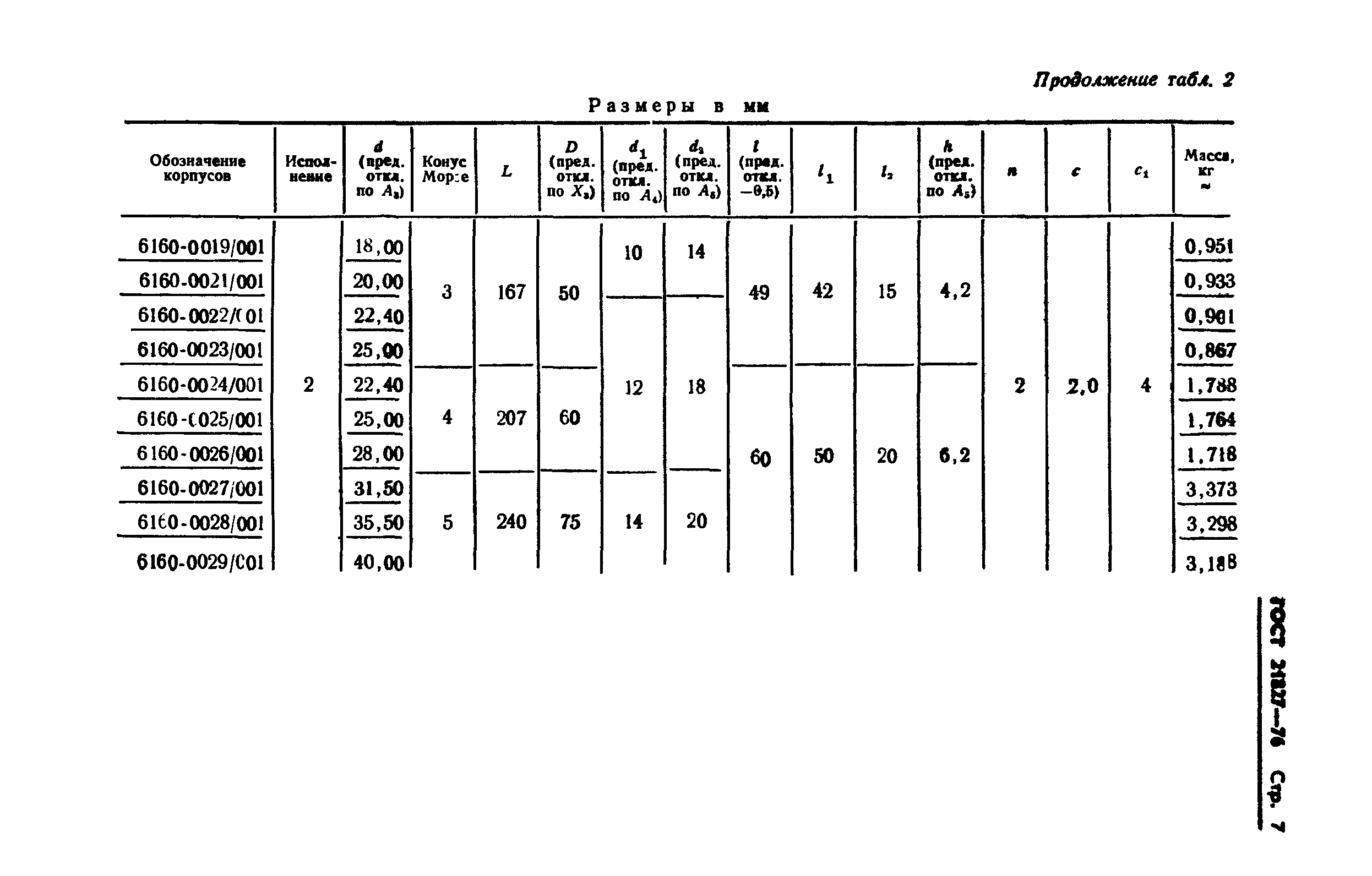 ГОСТ 21827-76