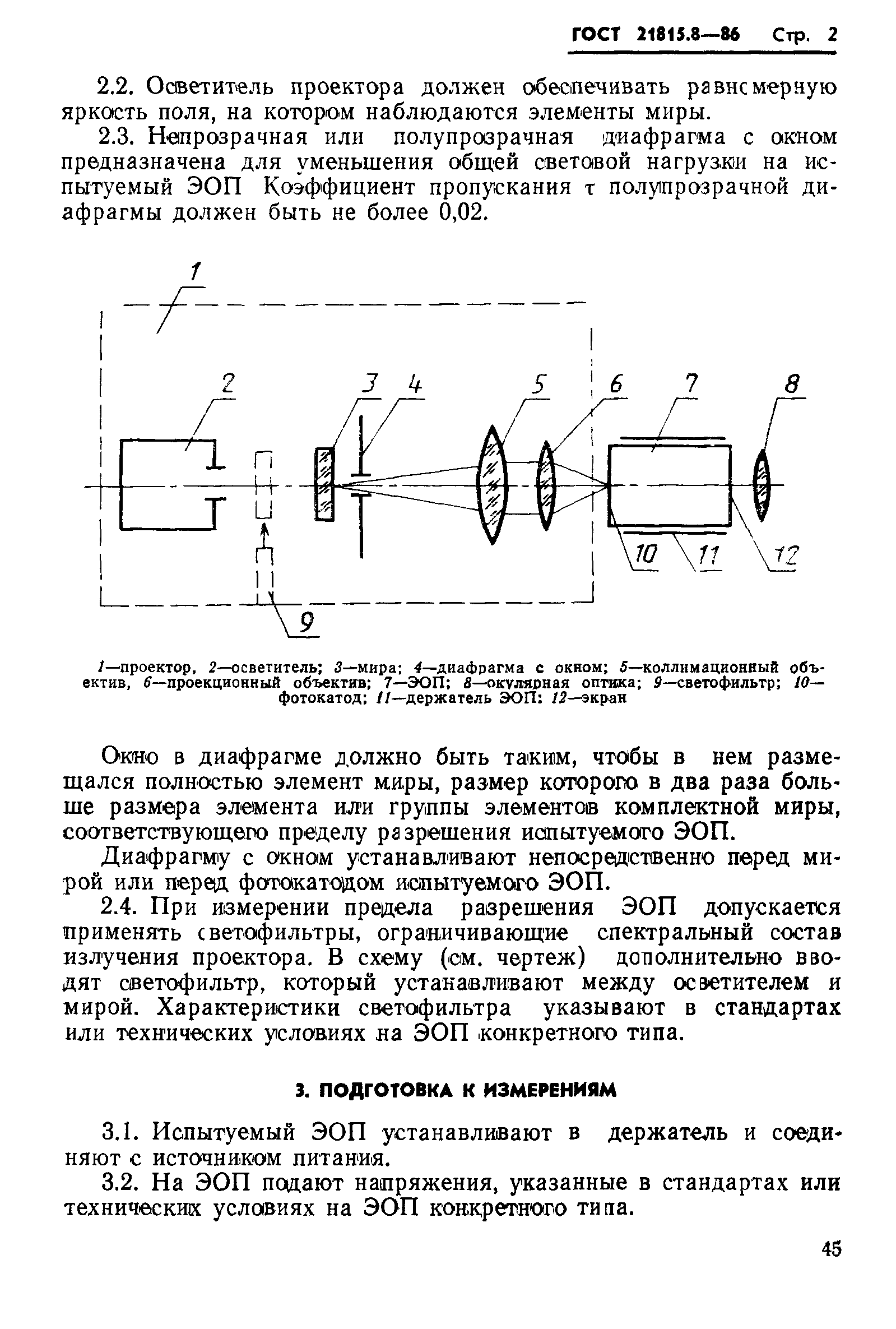 ГОСТ 21815.8-86