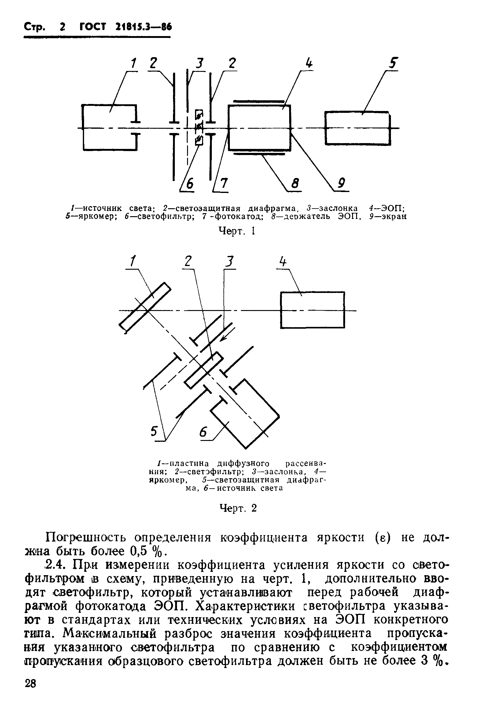 ГОСТ 21815.3-86