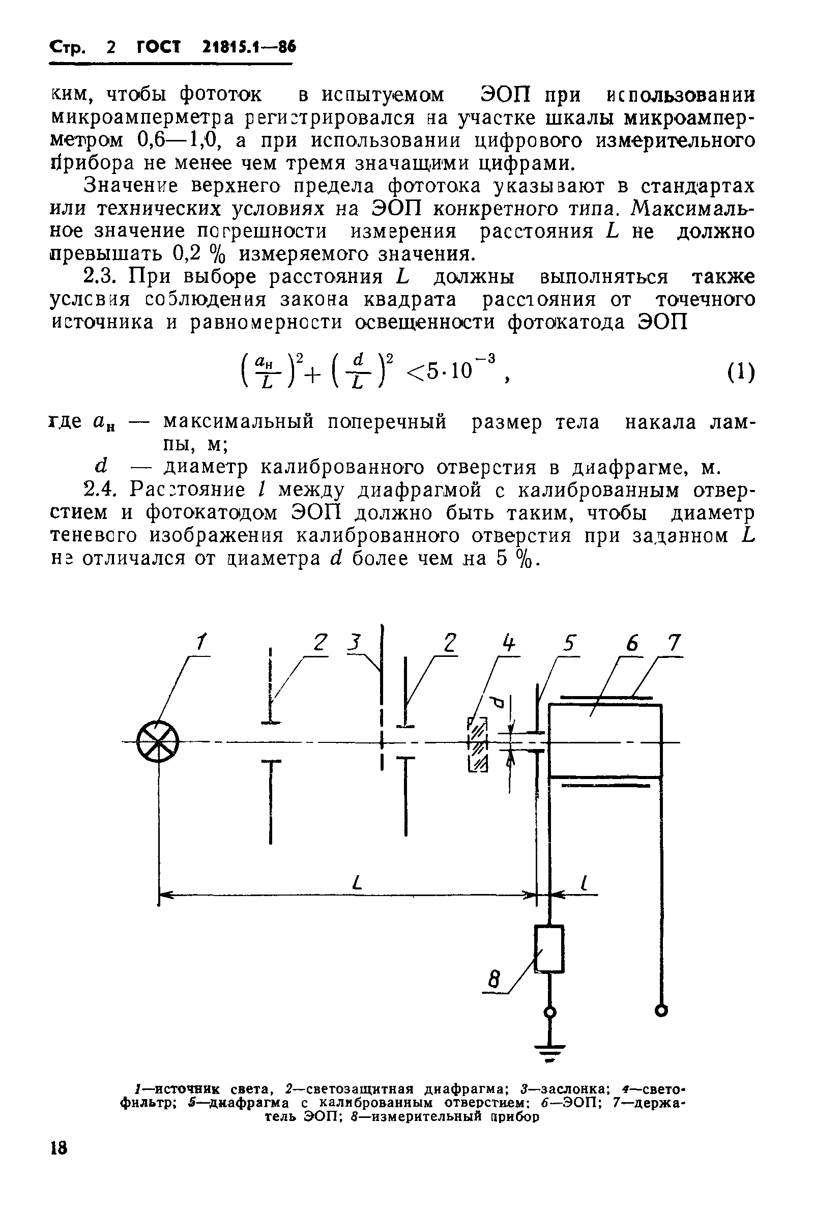 ГОСТ 21815.1-86