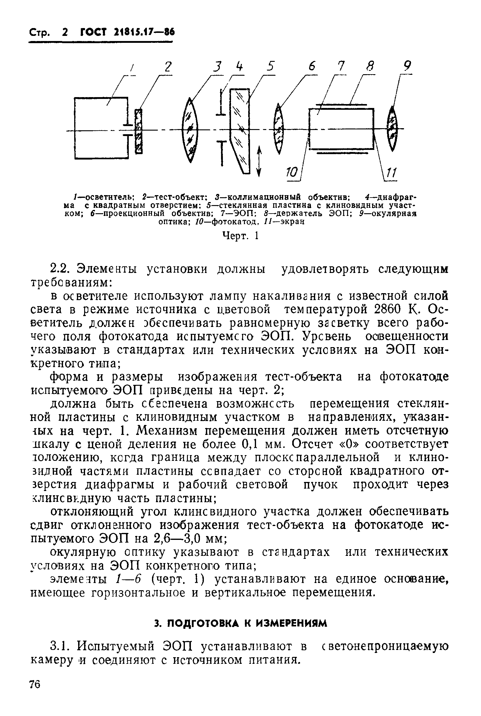 ГОСТ 21815.17-86