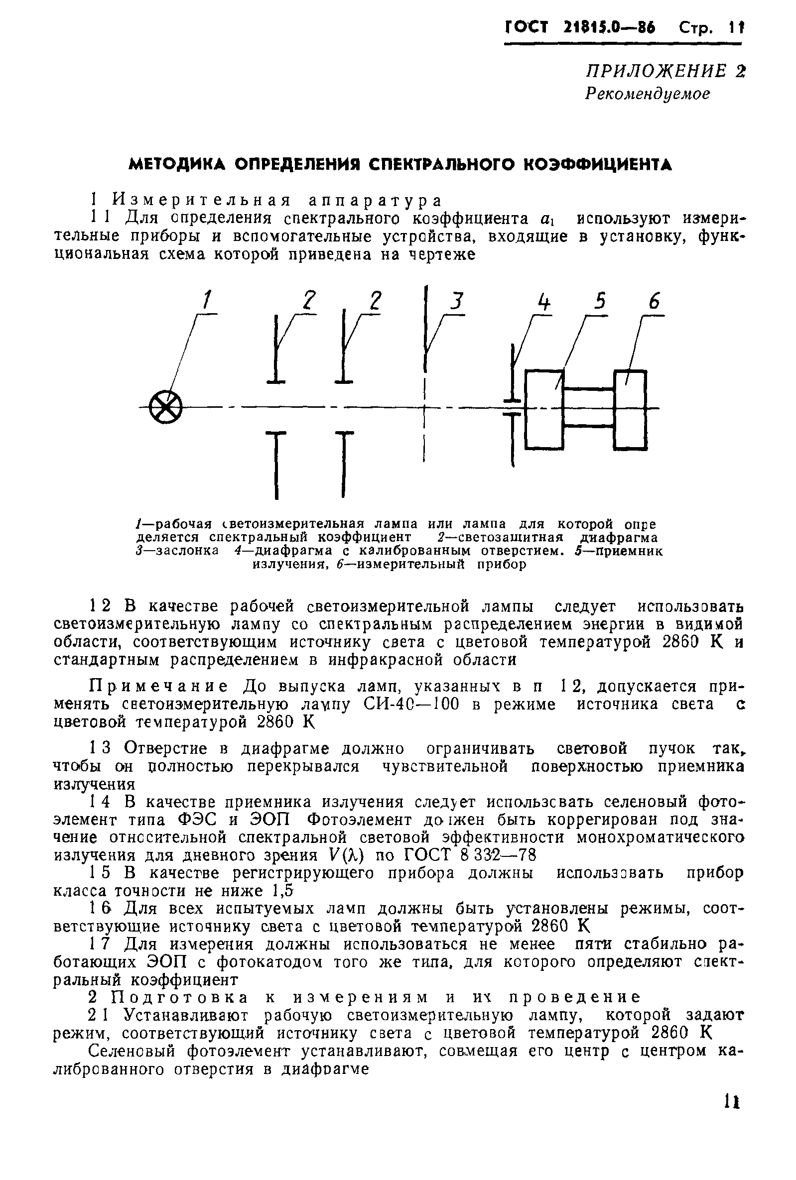 ГОСТ 21815.0-86