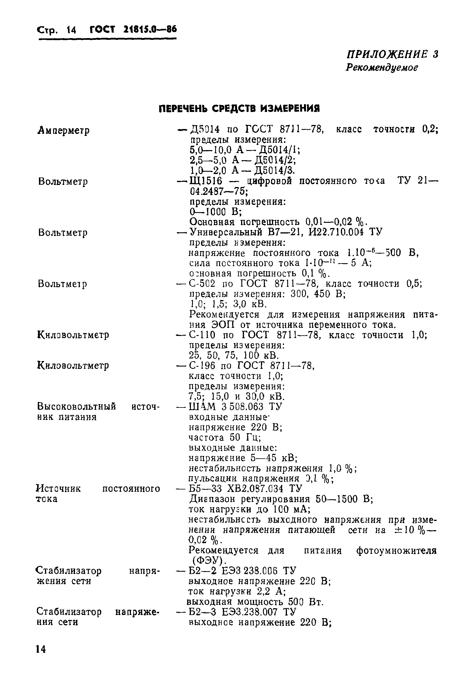 ГОСТ 21815.0-86