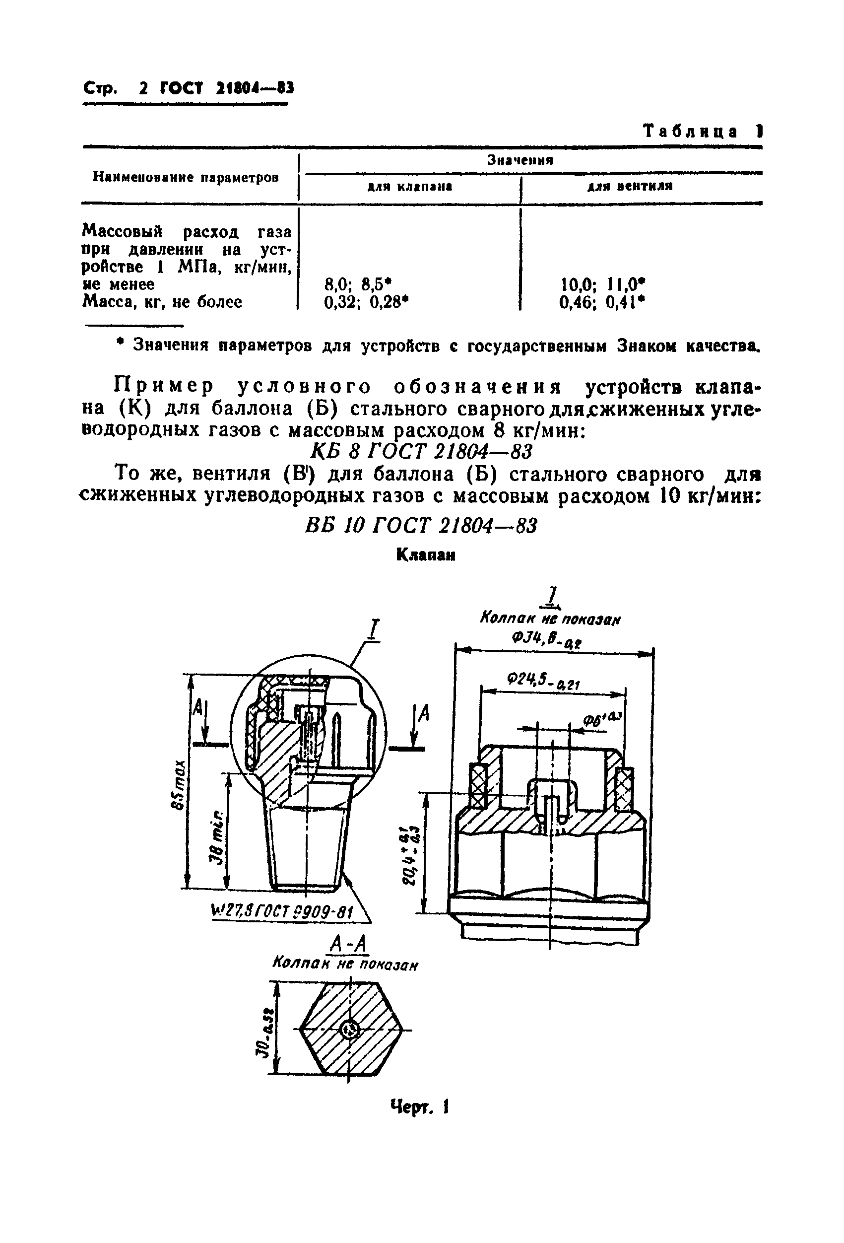 ГОСТ 21804-83