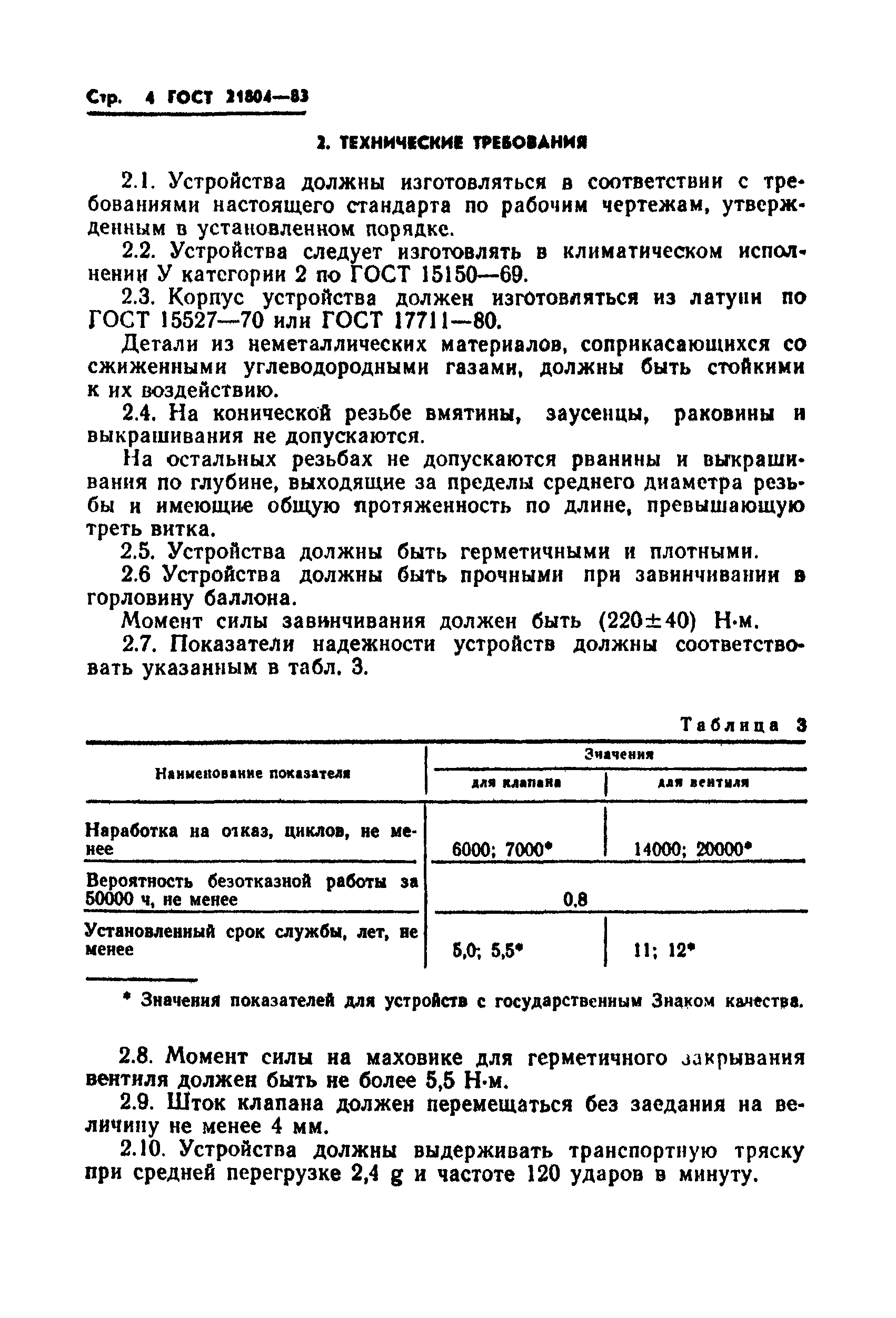 ГОСТ 21804-83