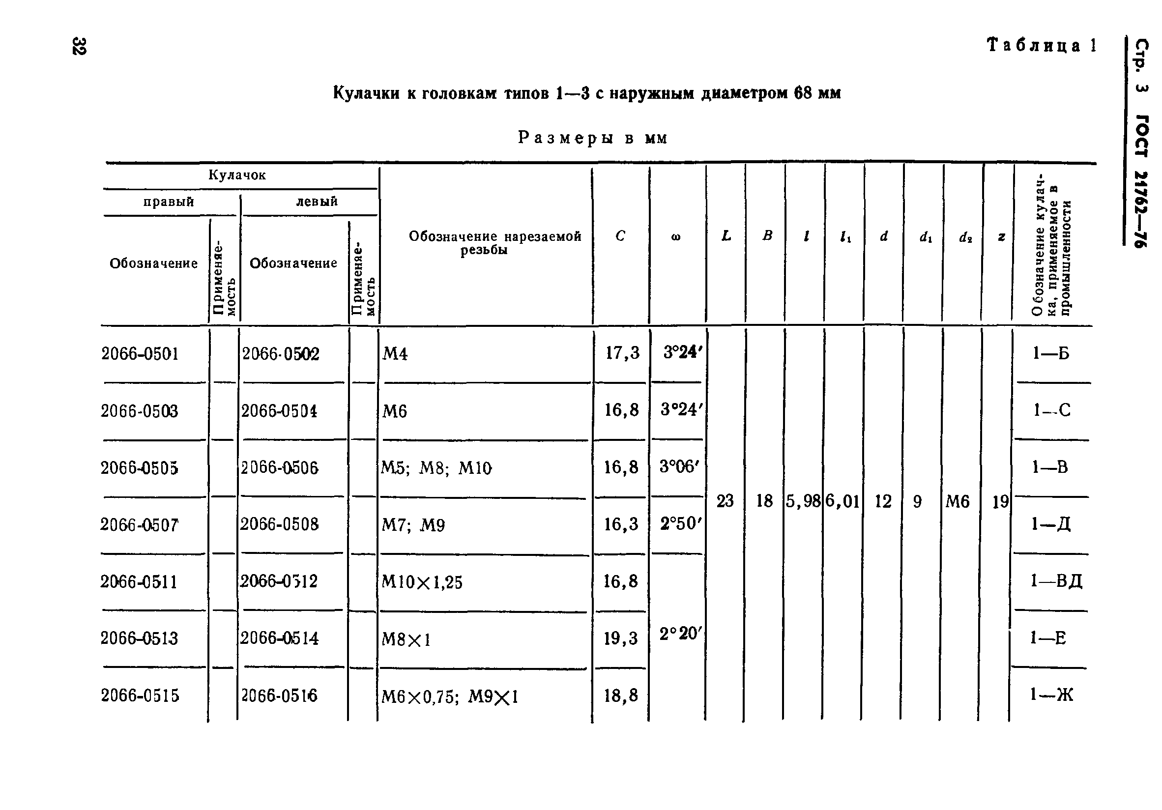 ГОСТ 21762-76