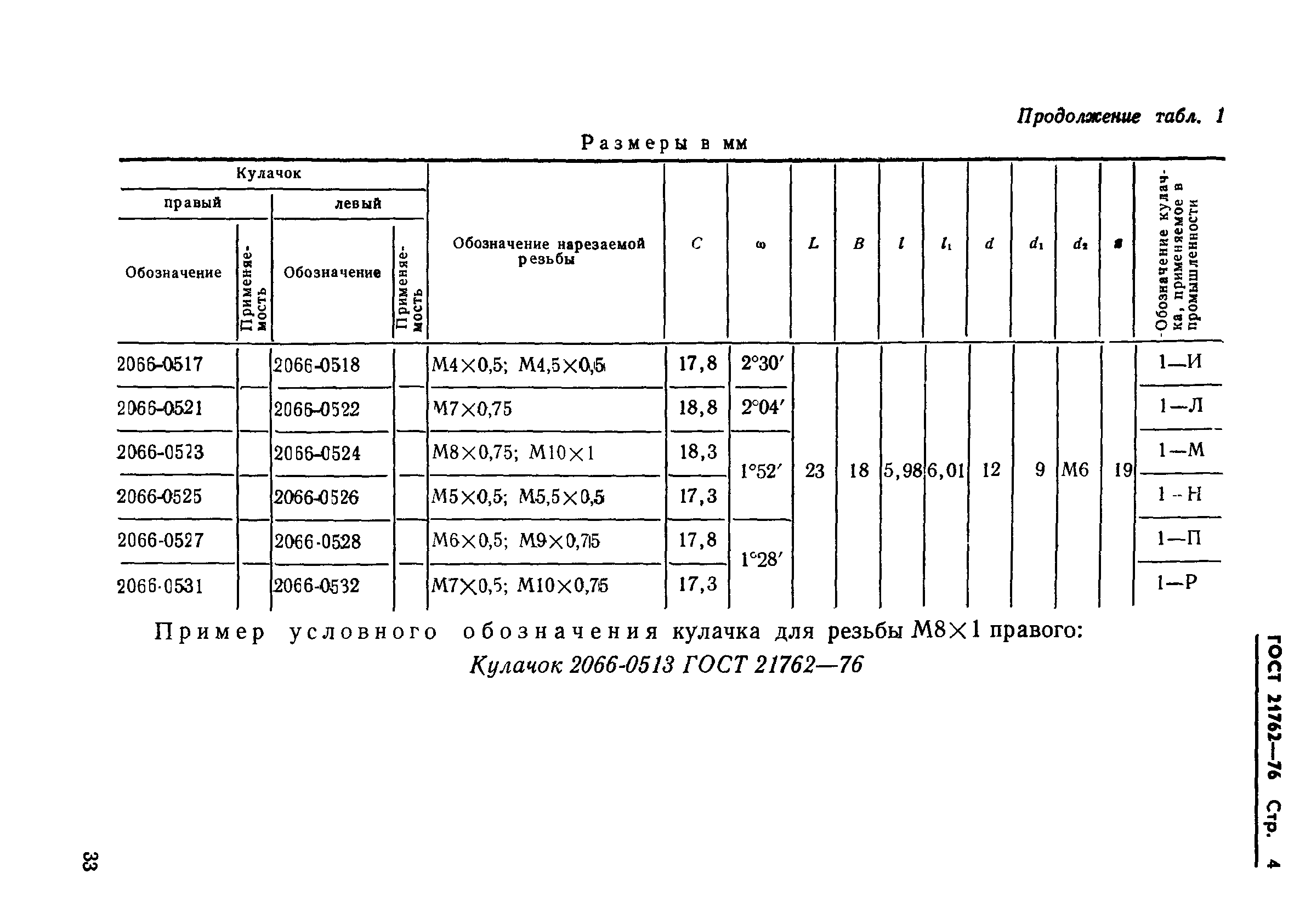 ГОСТ 21762-76