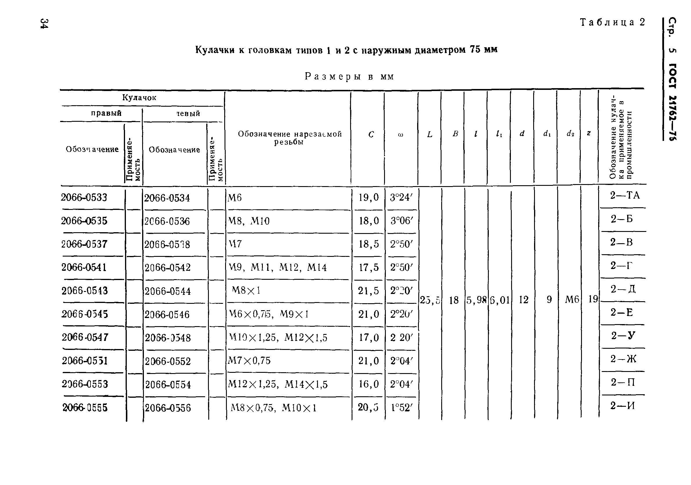 ГОСТ 21762-76