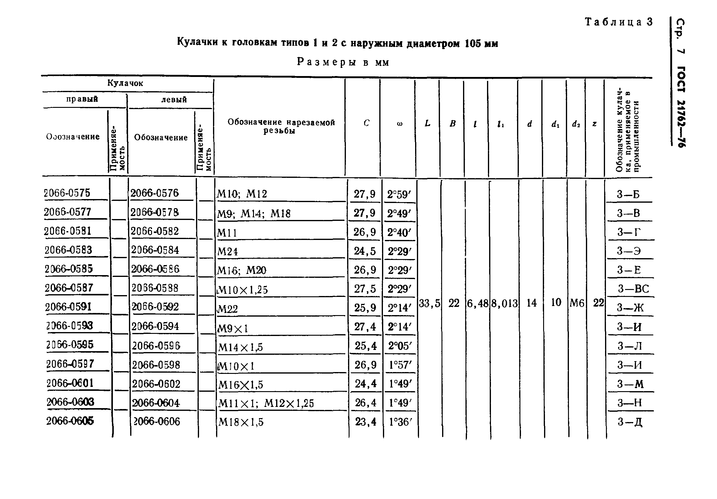 ГОСТ 21762-76