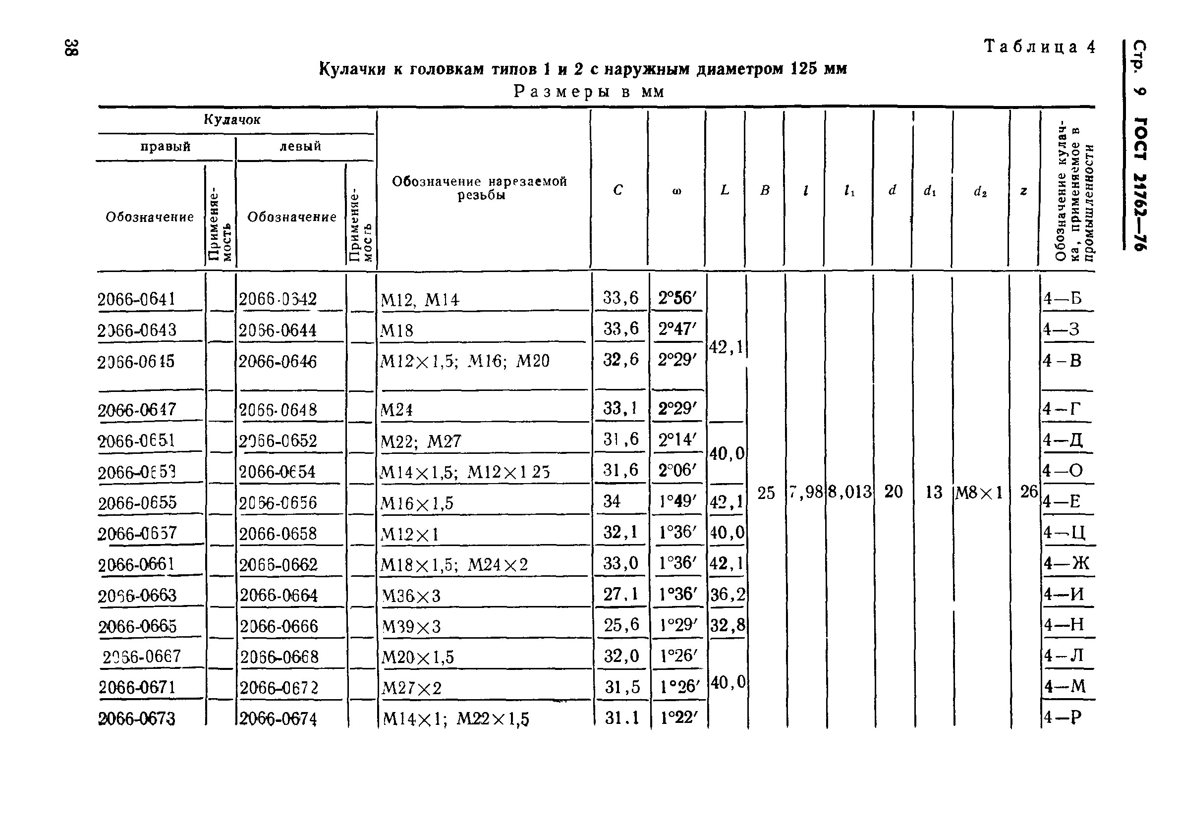 ГОСТ 21762-76