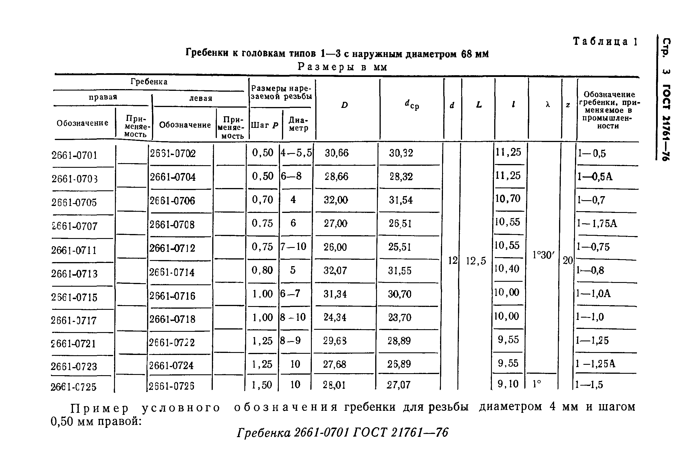 ГОСТ 21761-76