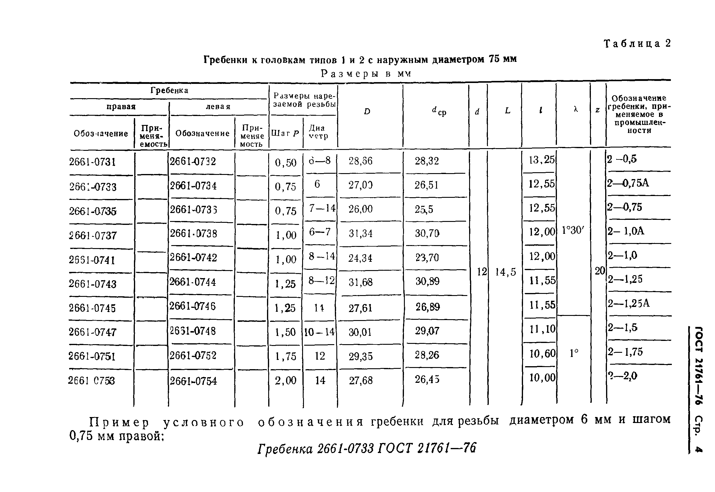 ГОСТ 21761-76