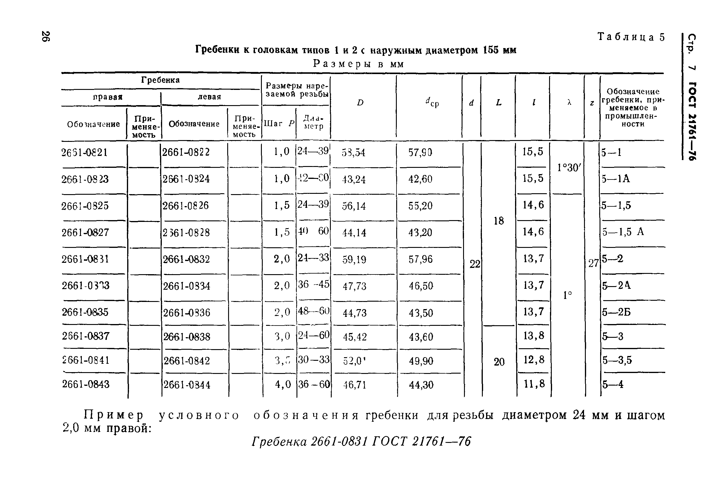 ГОСТ 21761-76