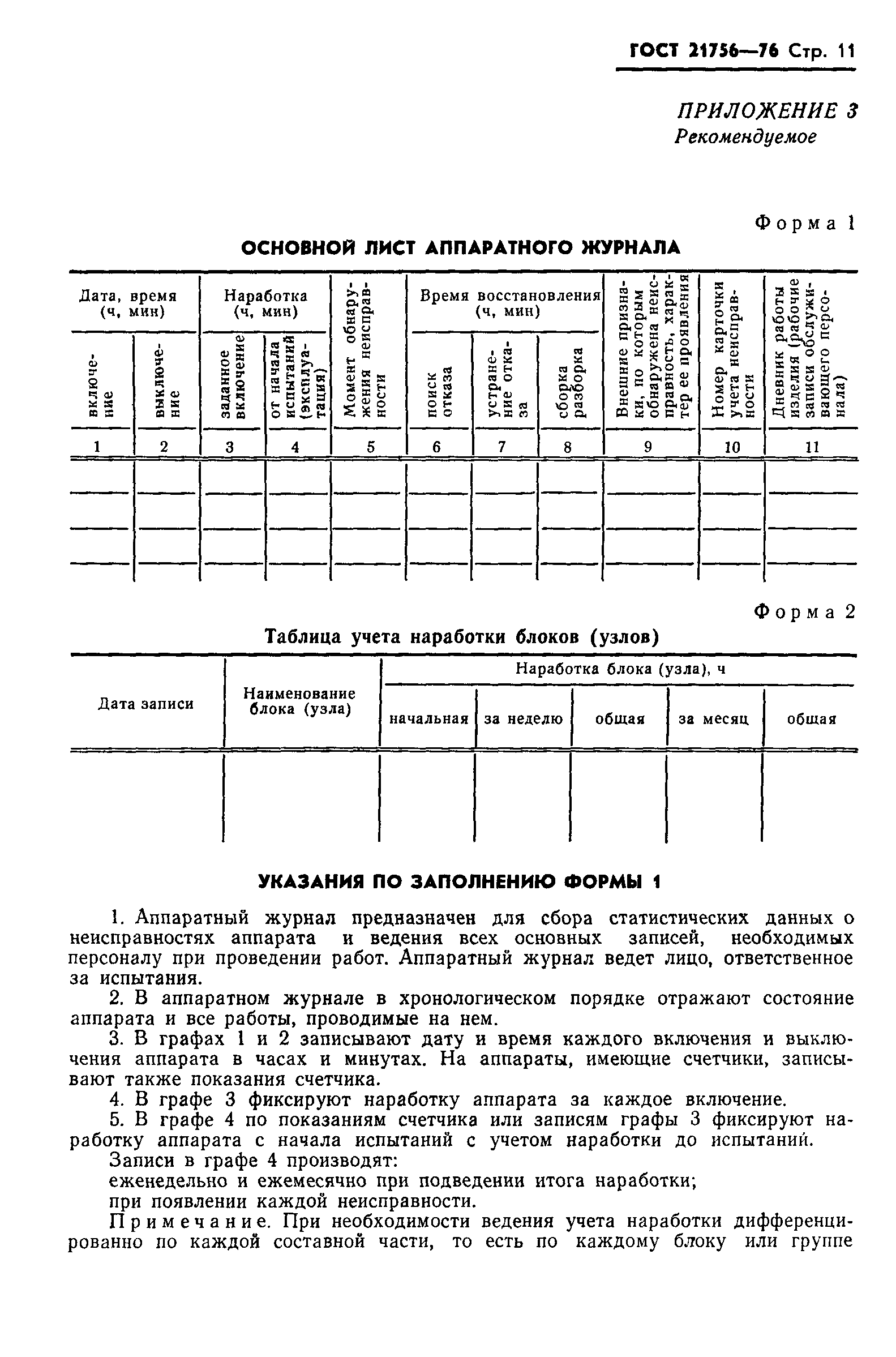 ГОСТ 21756-76