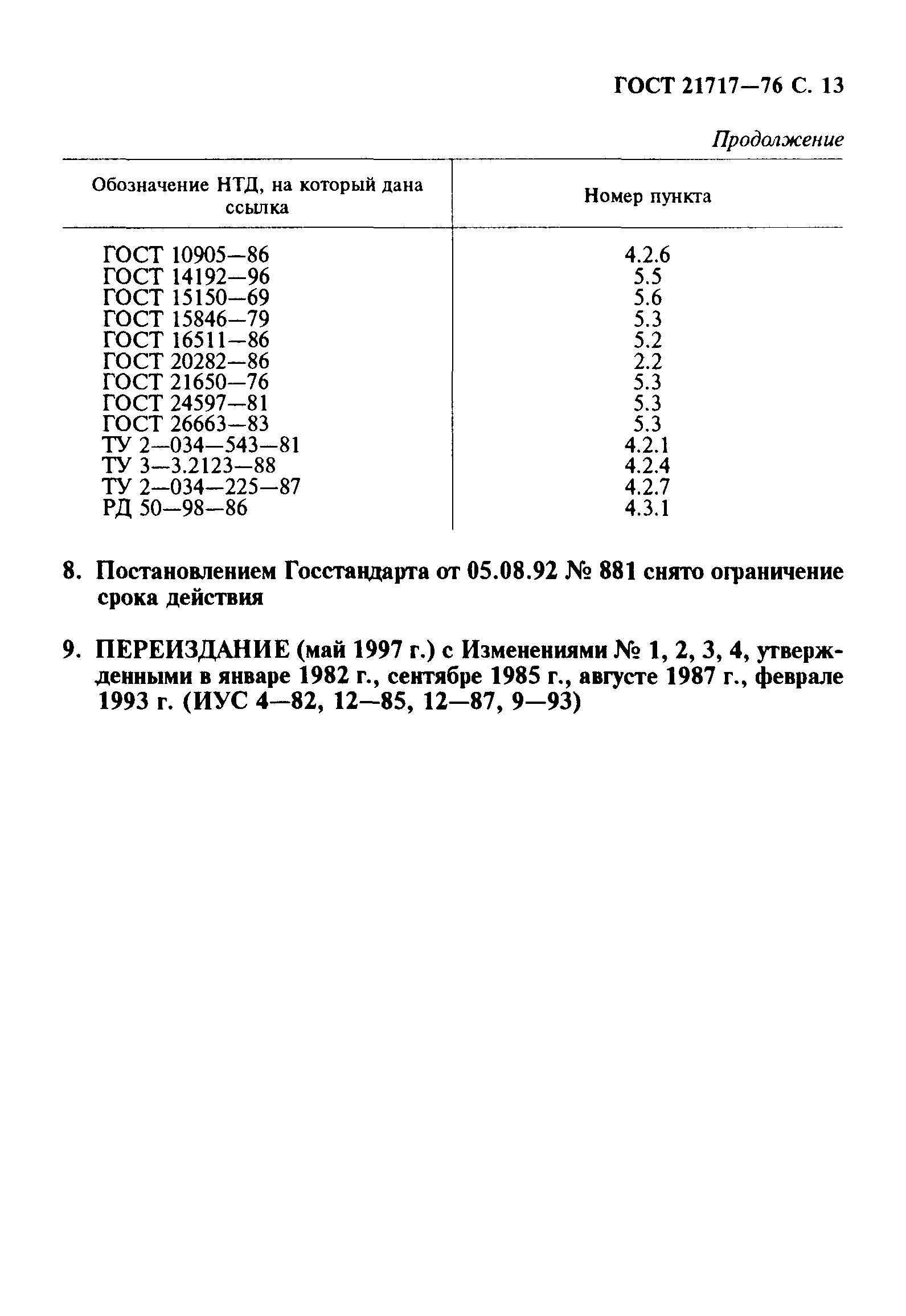 ГОСТ 21717-76