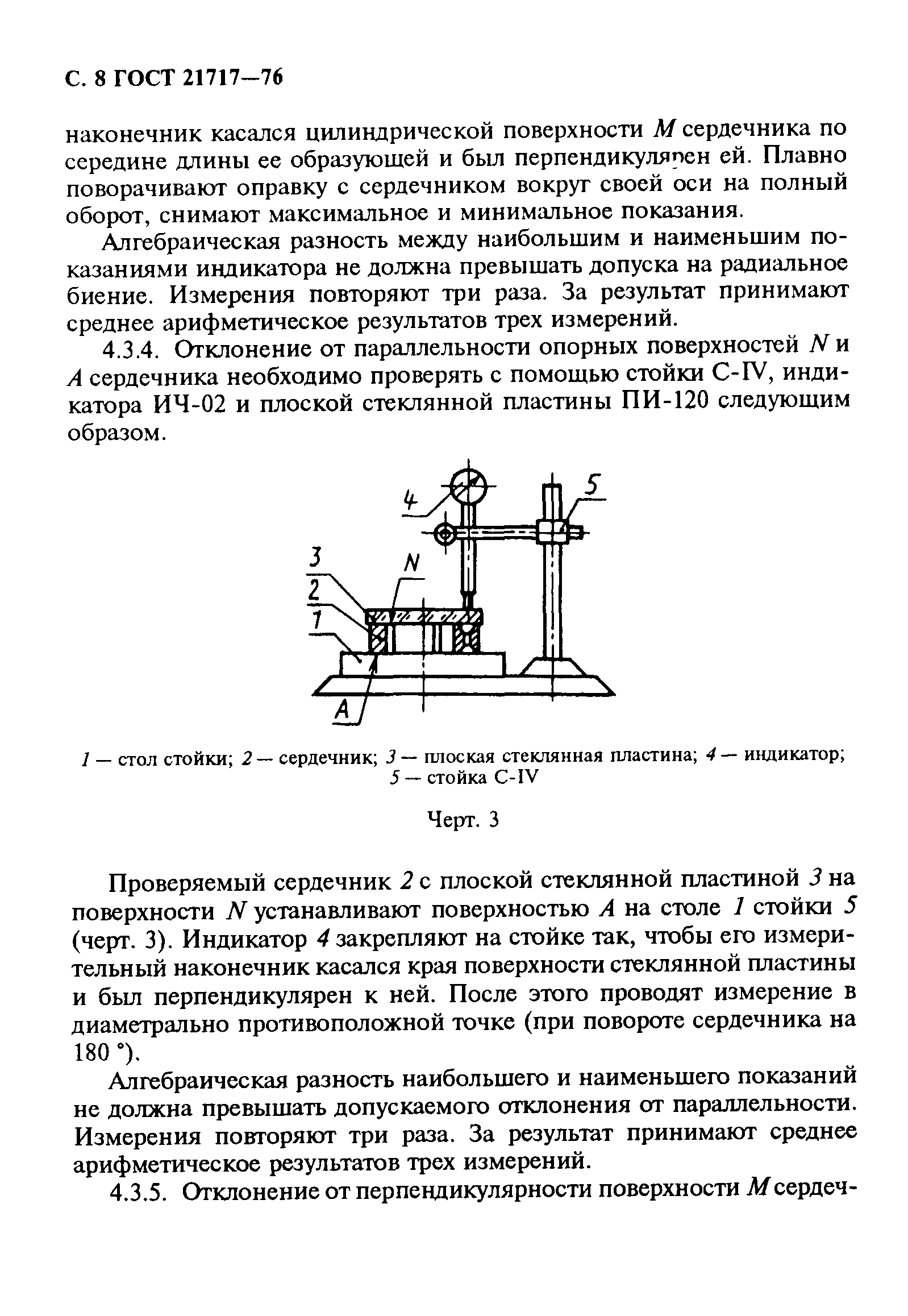 ГОСТ 21717-76