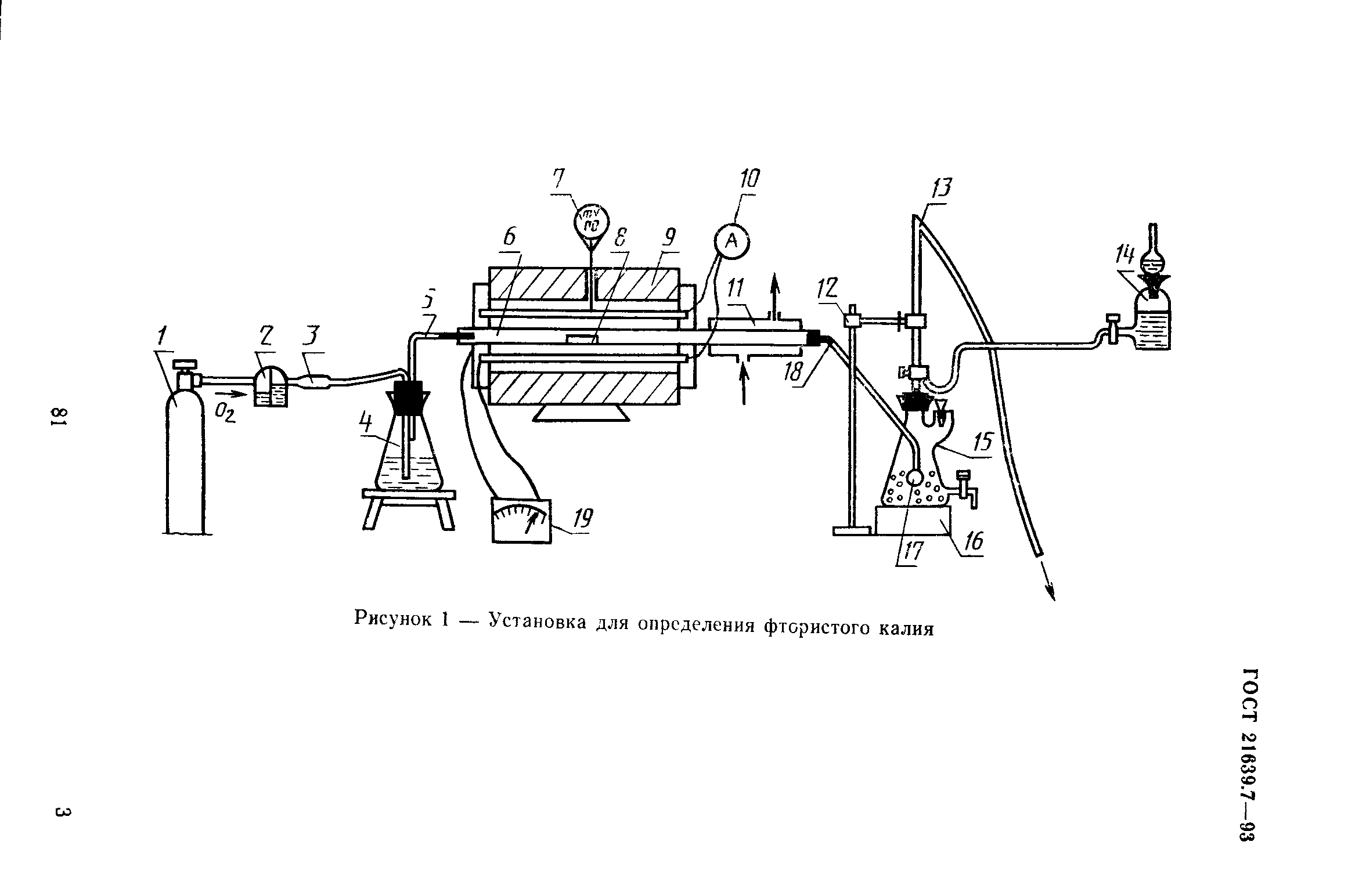 ГОСТ 21639.7-93