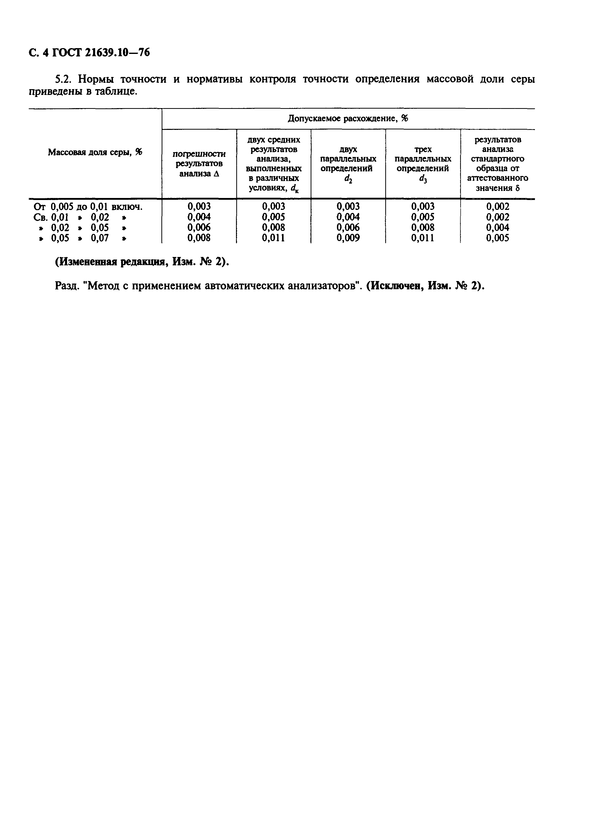 ГОСТ 21639.10-76