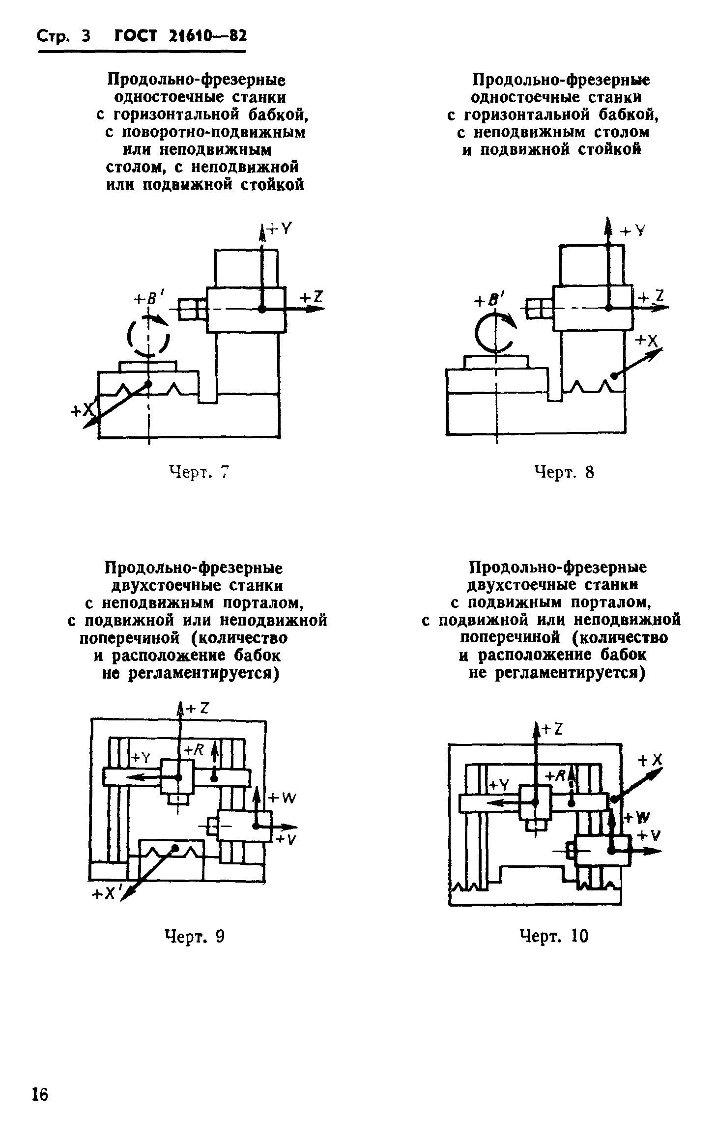 ГОСТ 21610-82