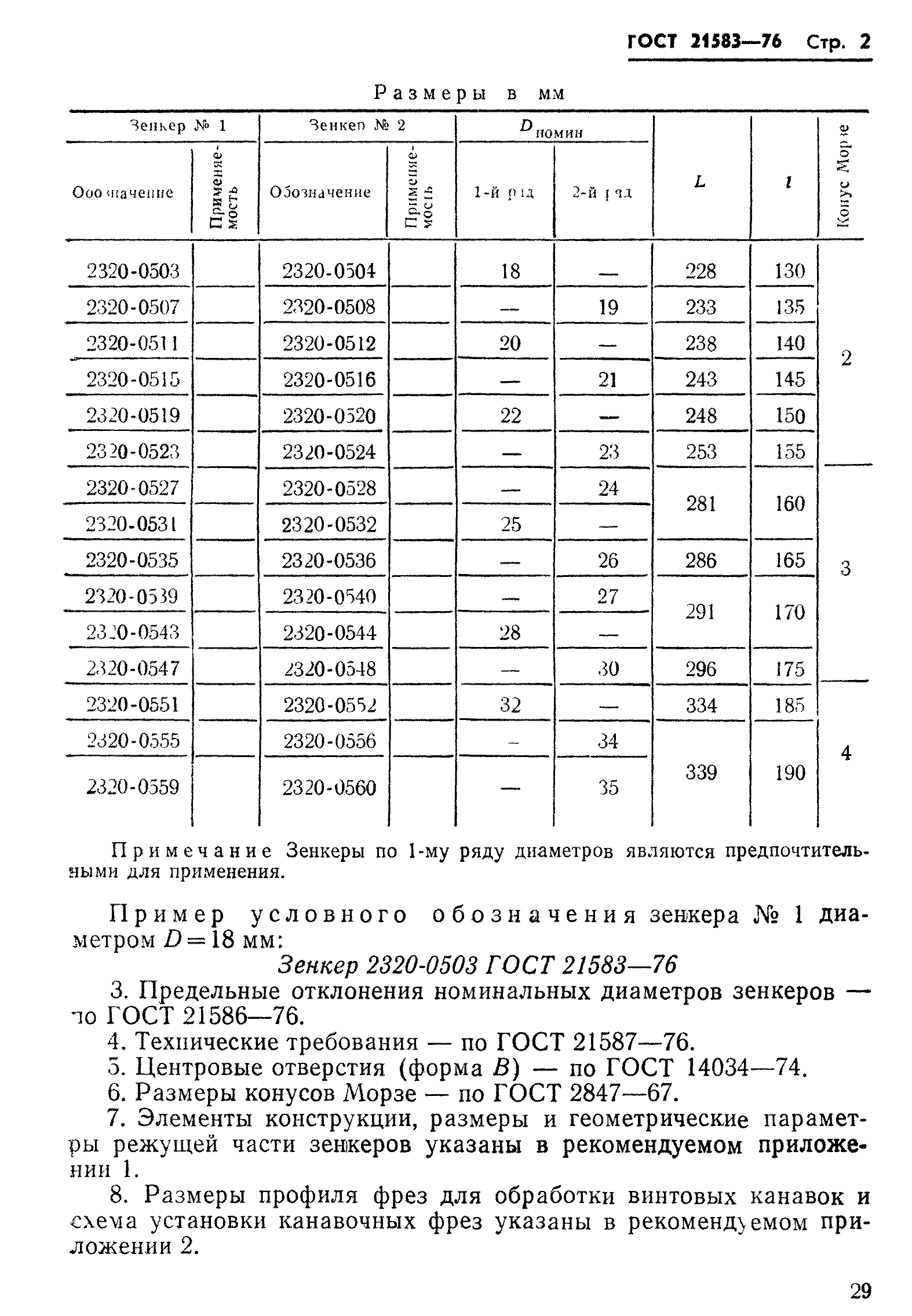 ГОСТ 21583-76