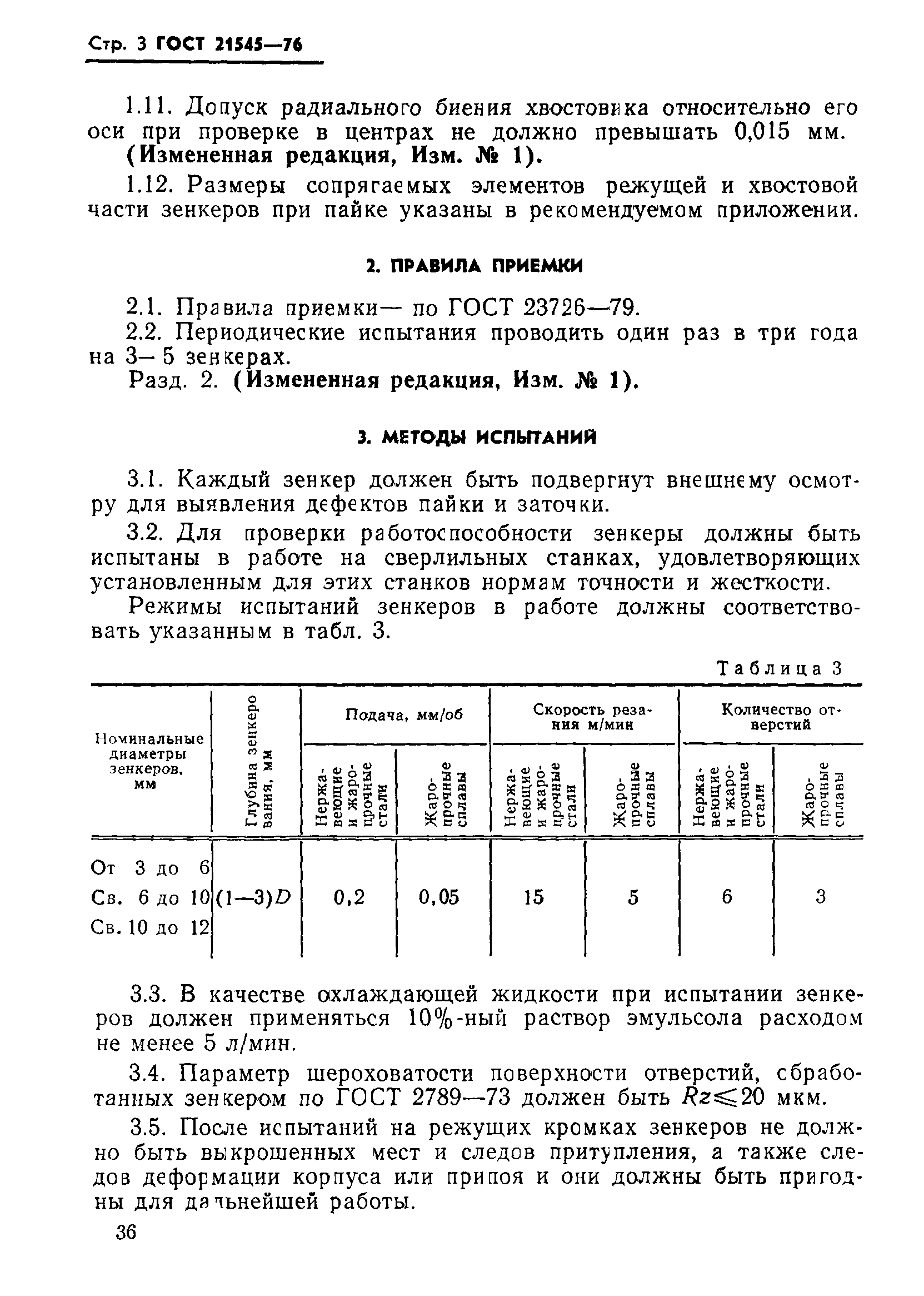 ГОСТ 21545-76