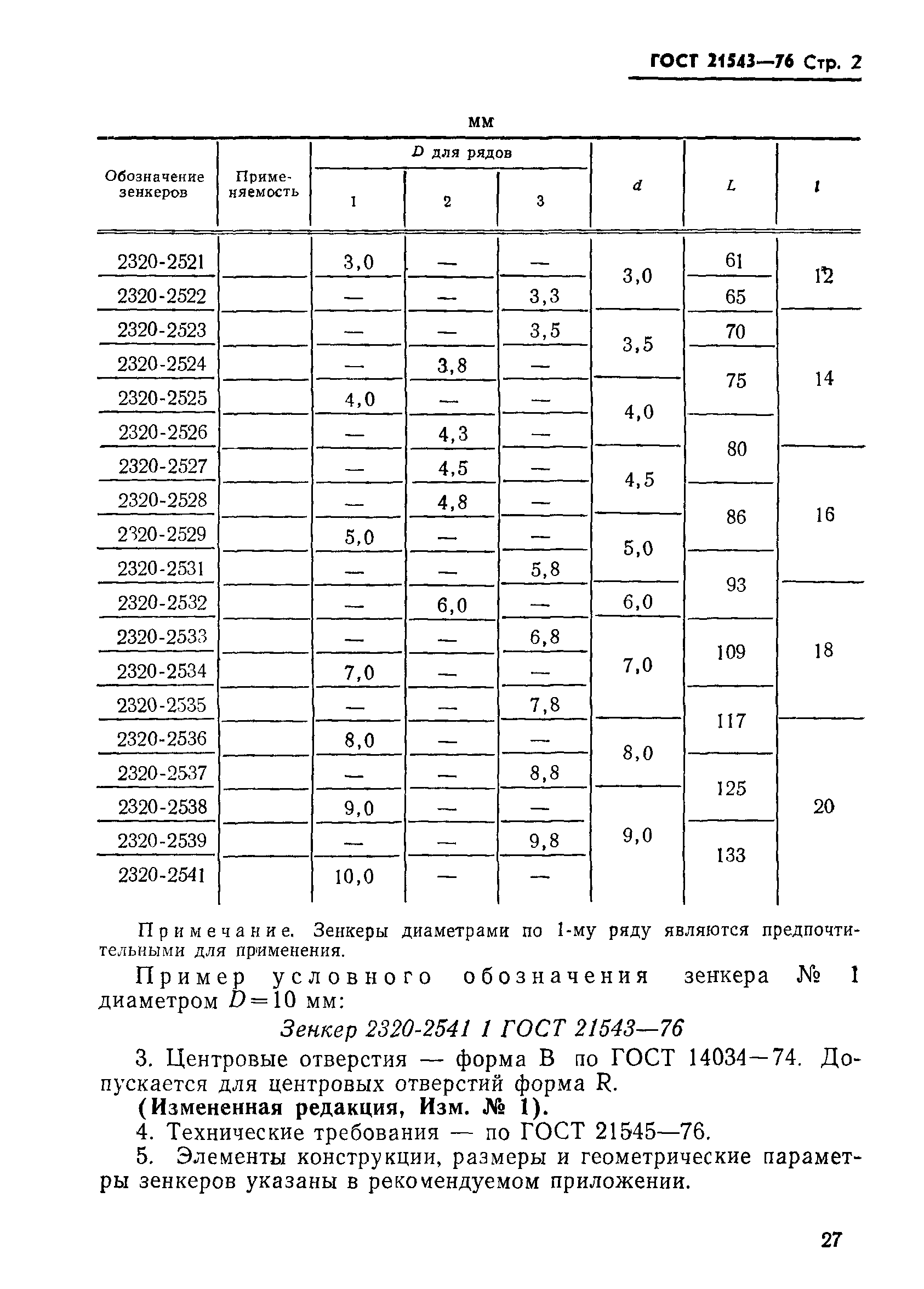 ГОСТ 21543-76