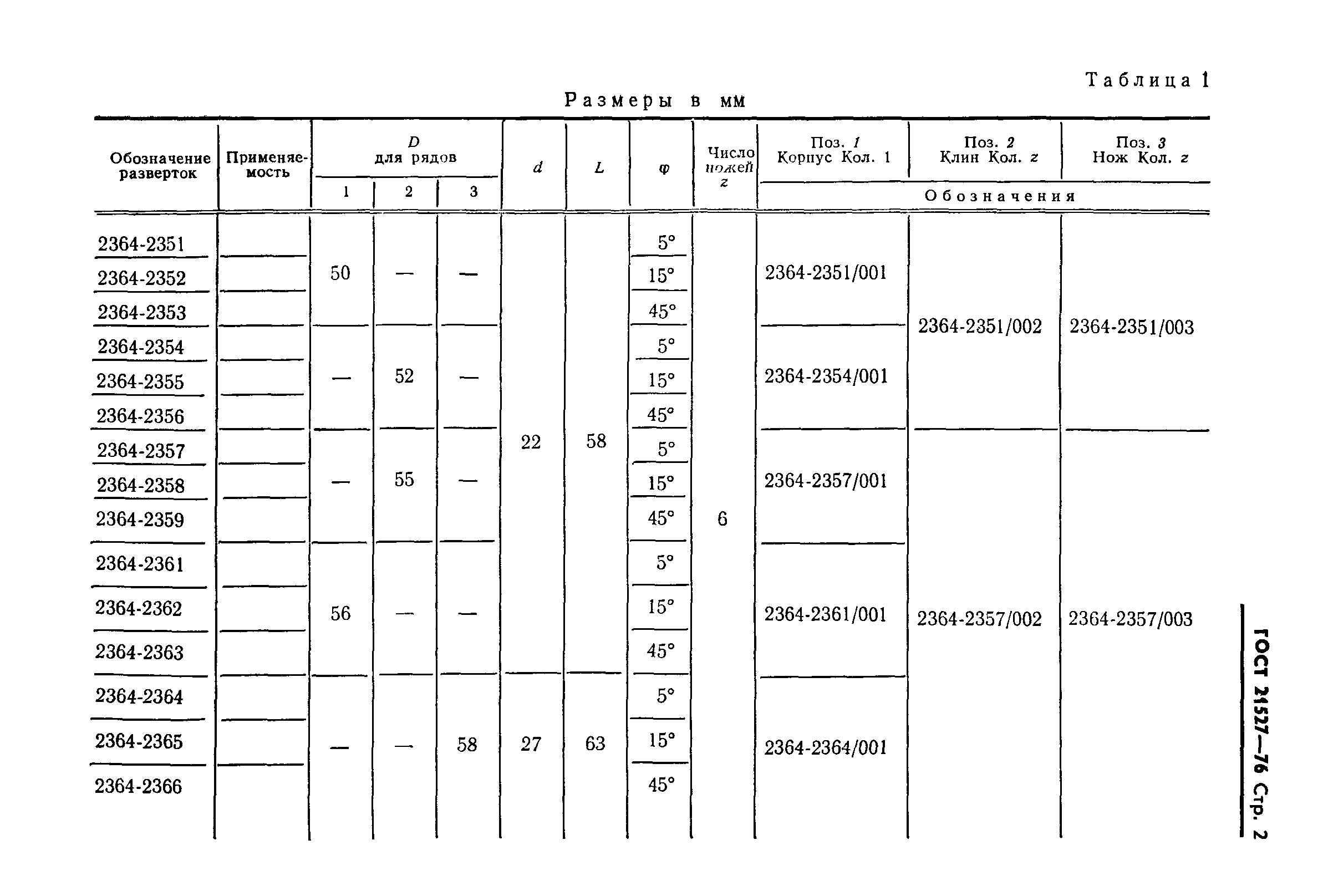 ГОСТ 21527-76