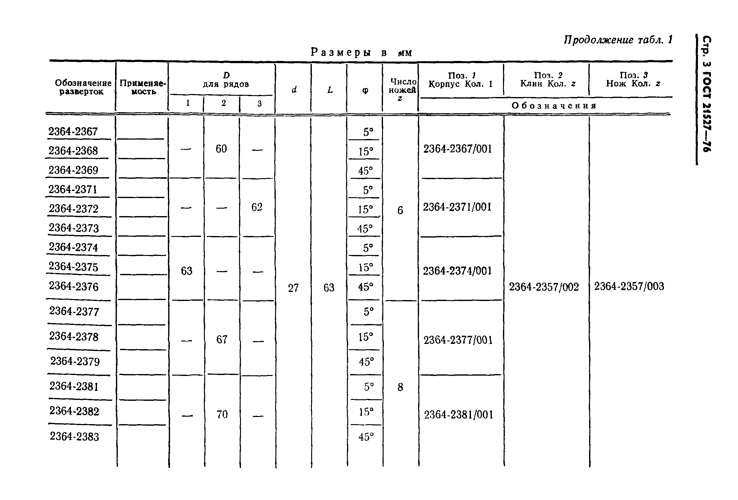 ГОСТ 21527-76