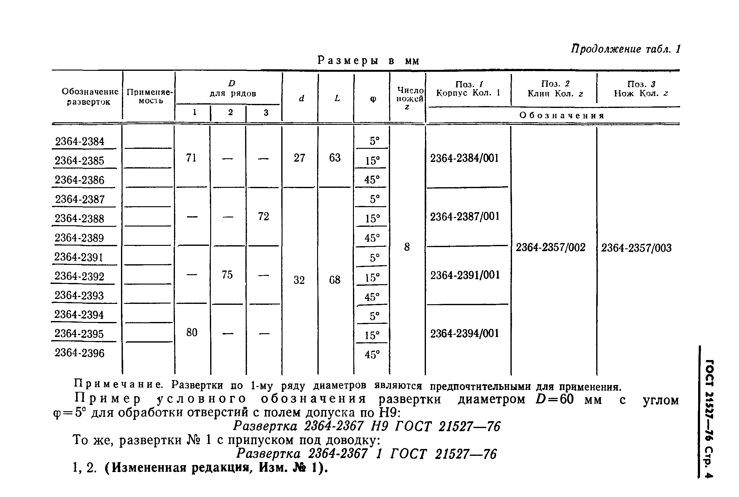 ГОСТ 21527-76