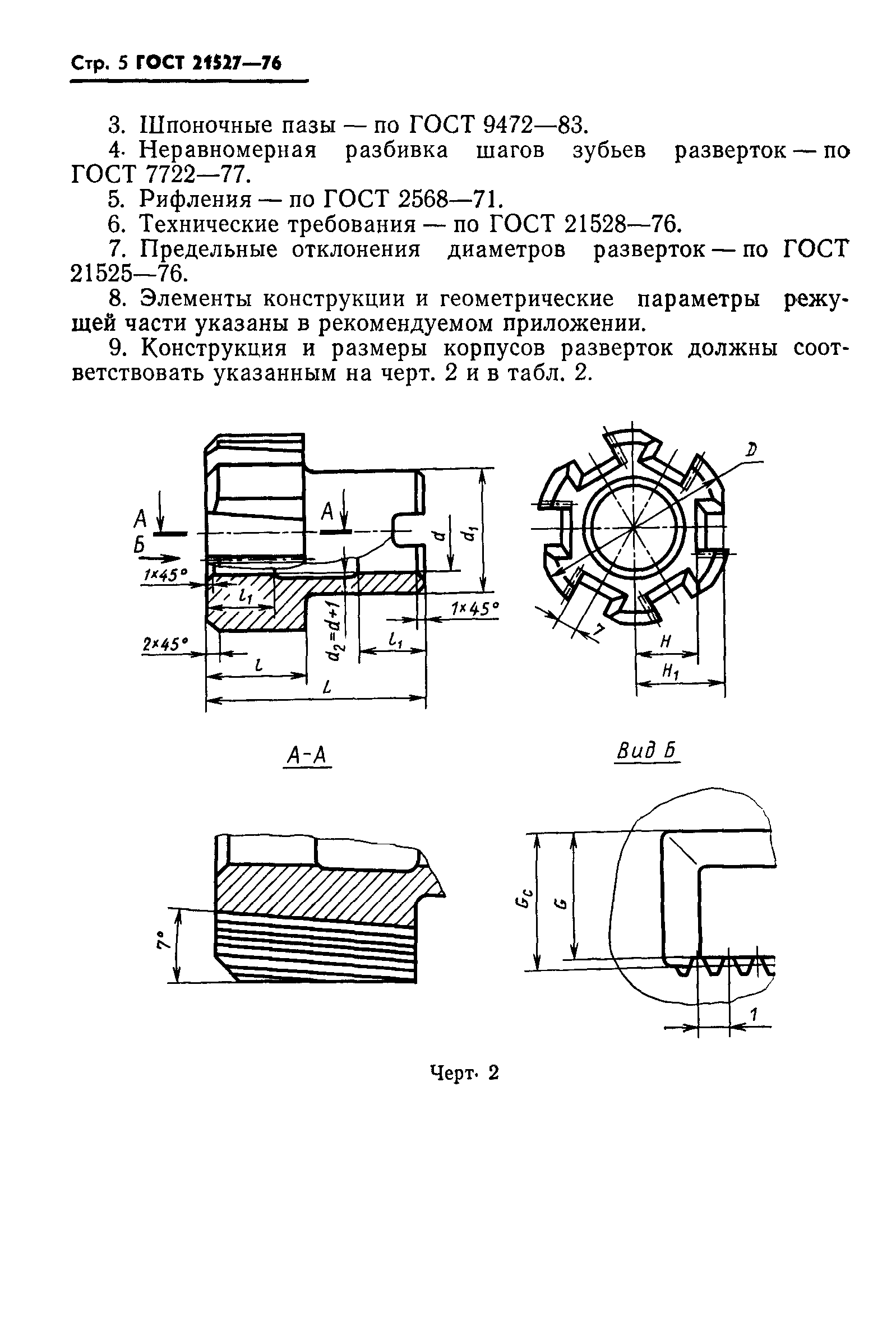 ГОСТ 21527-76