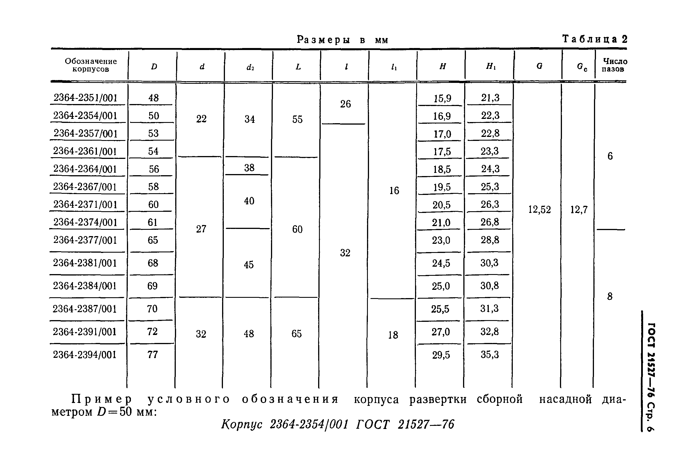 ГОСТ 21527-76