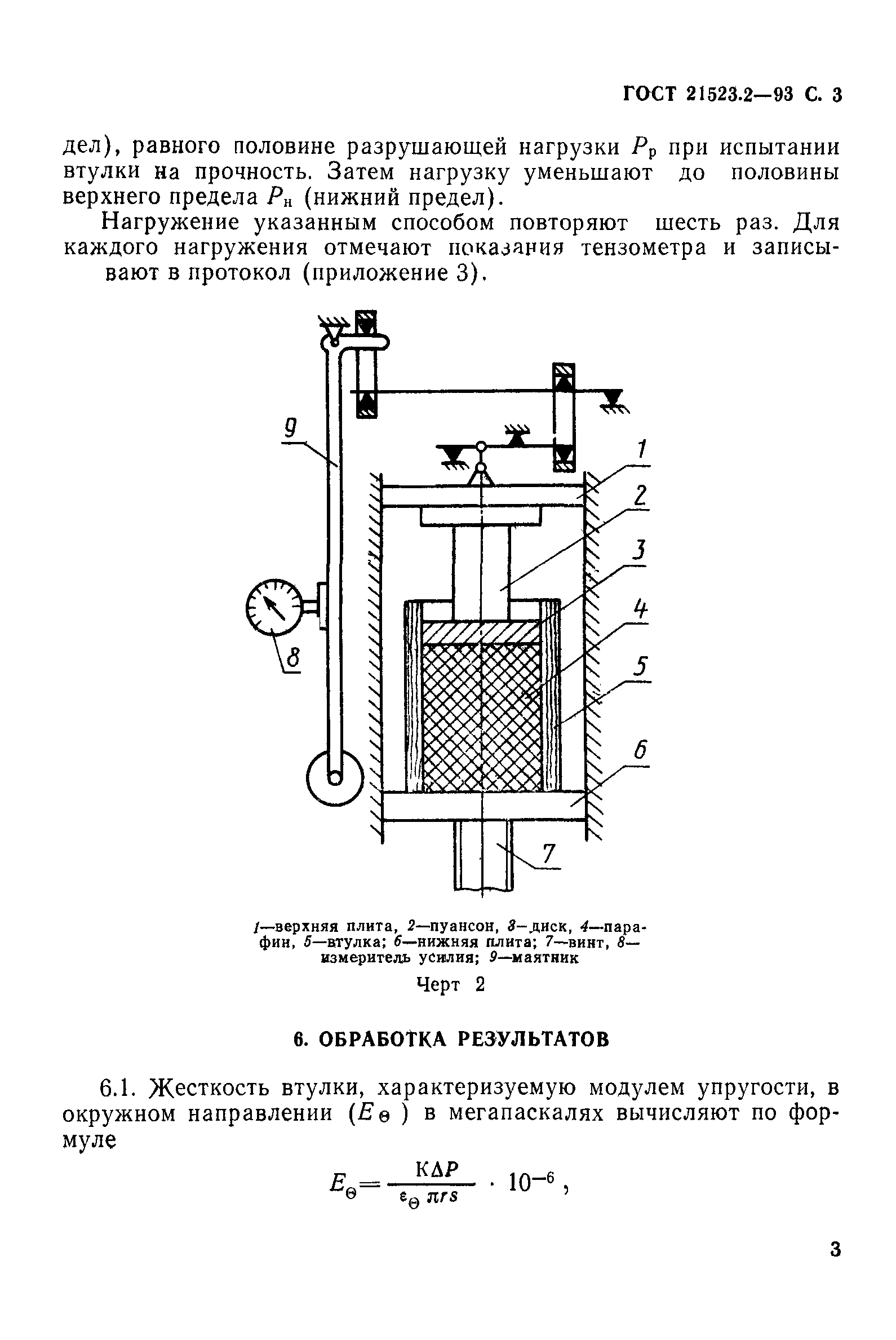 ГОСТ 21523.2-93