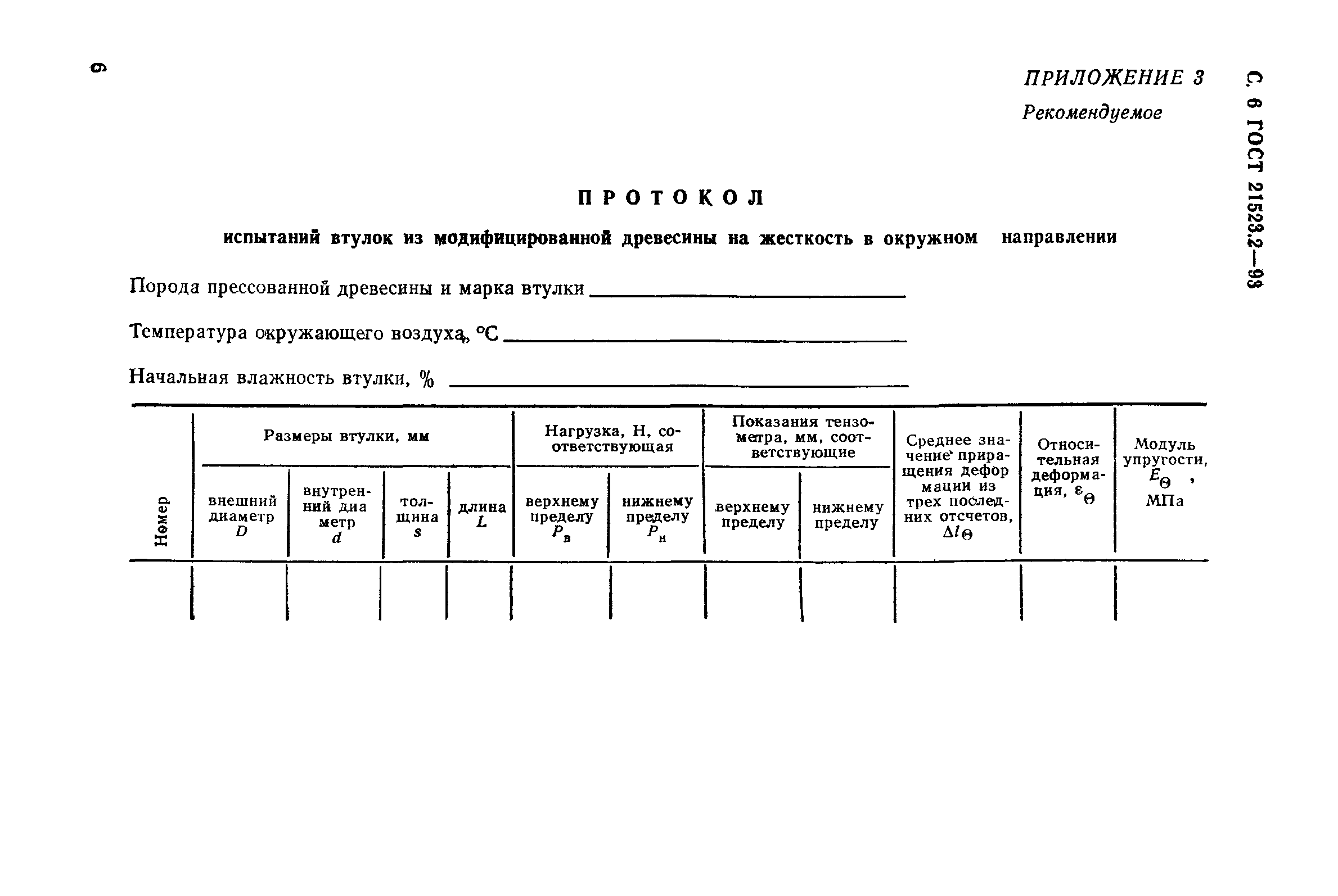 ГОСТ 21523.2-93