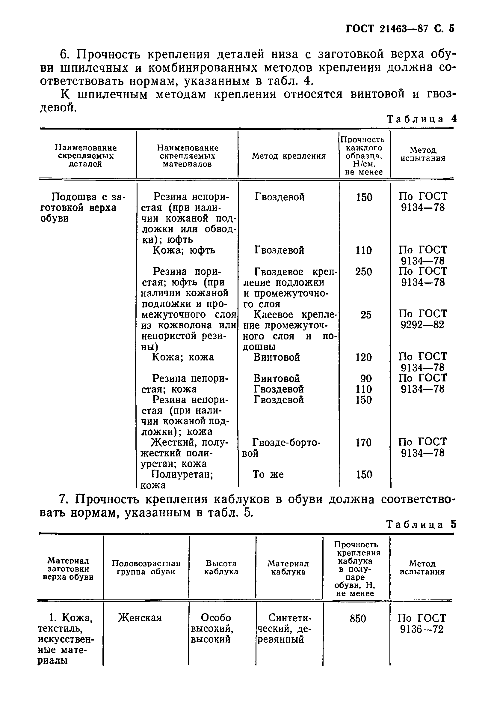 ГОСТ 21463-87