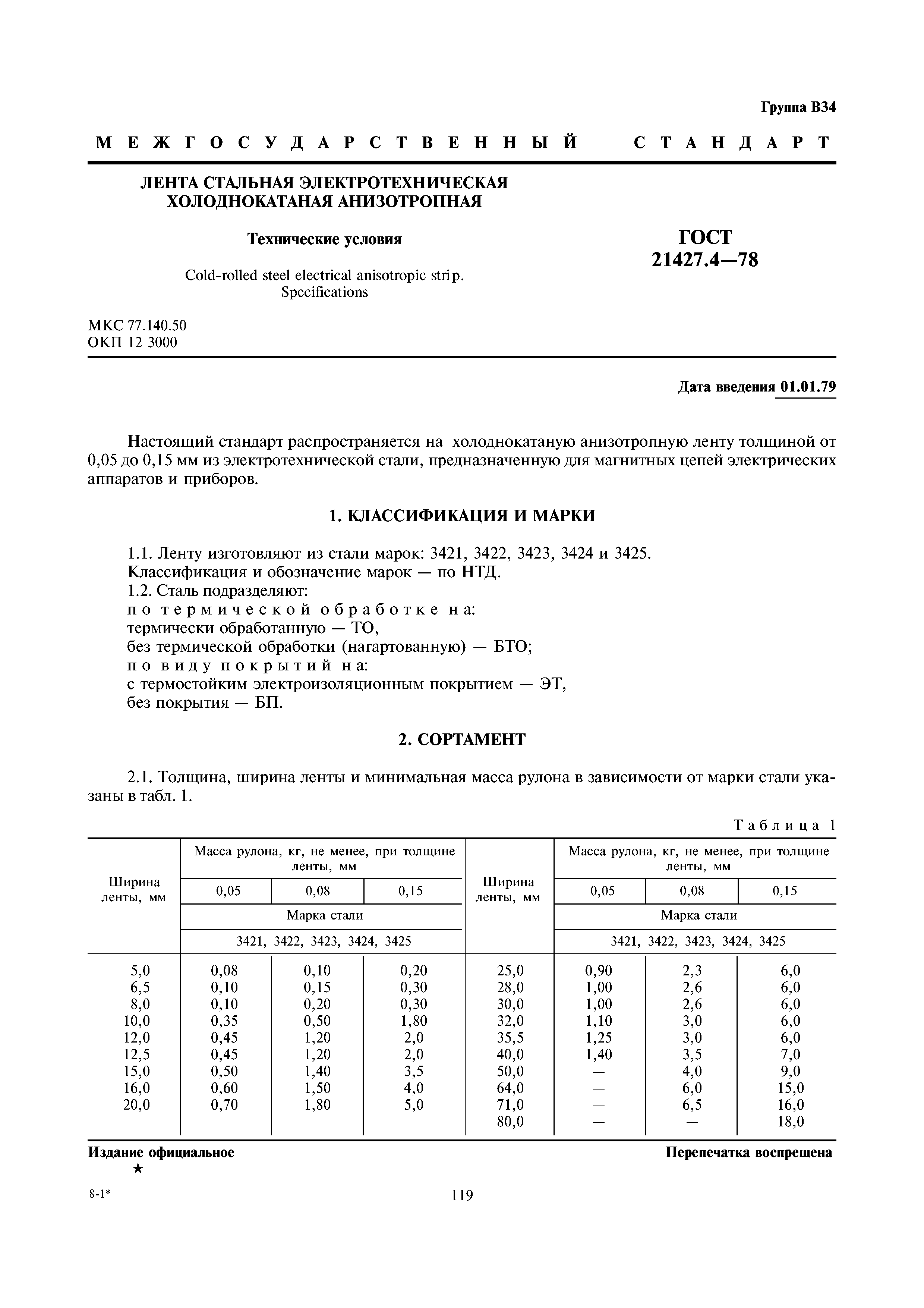 ГОСТ 21427.4-78