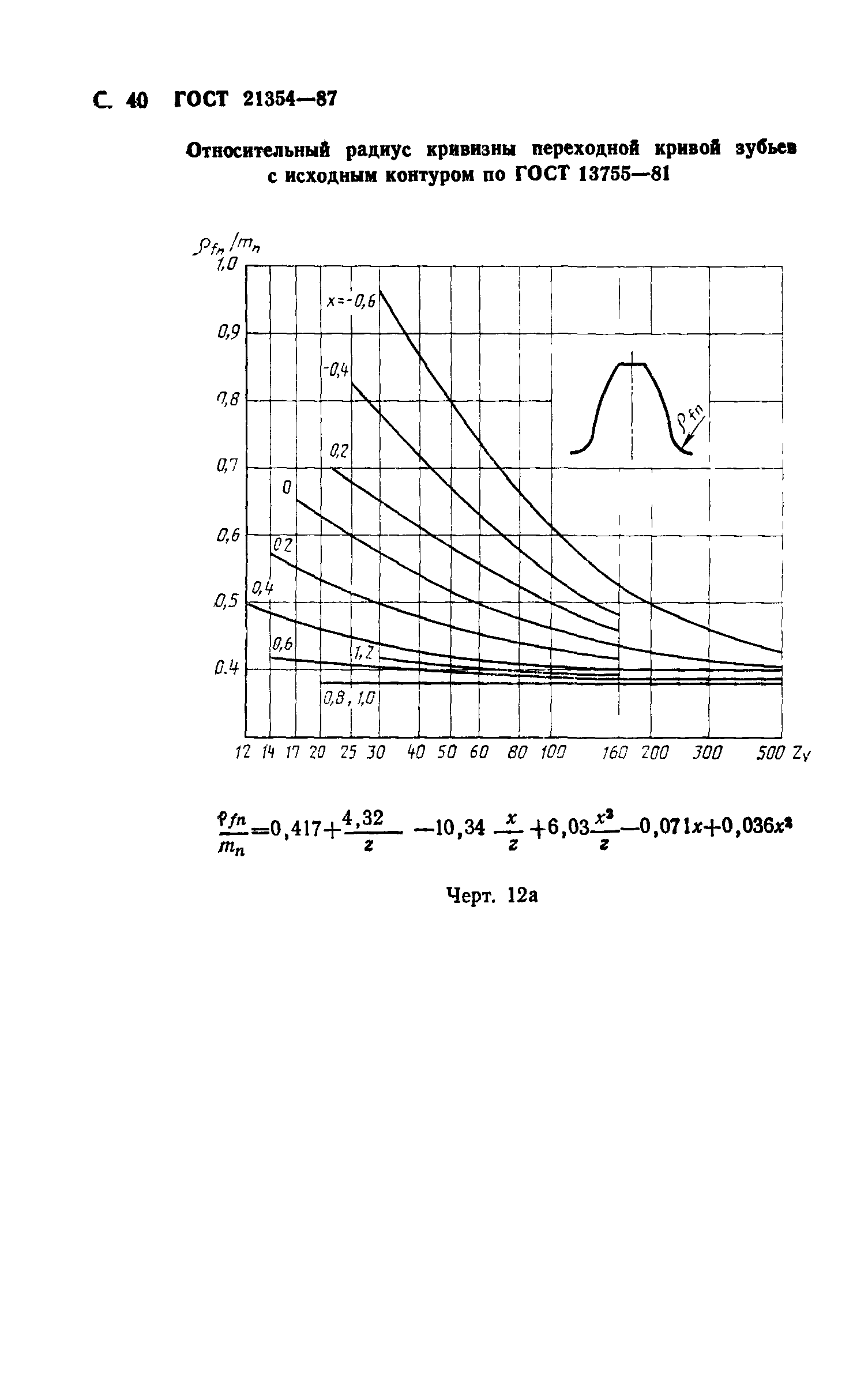 ГОСТ 21354-87