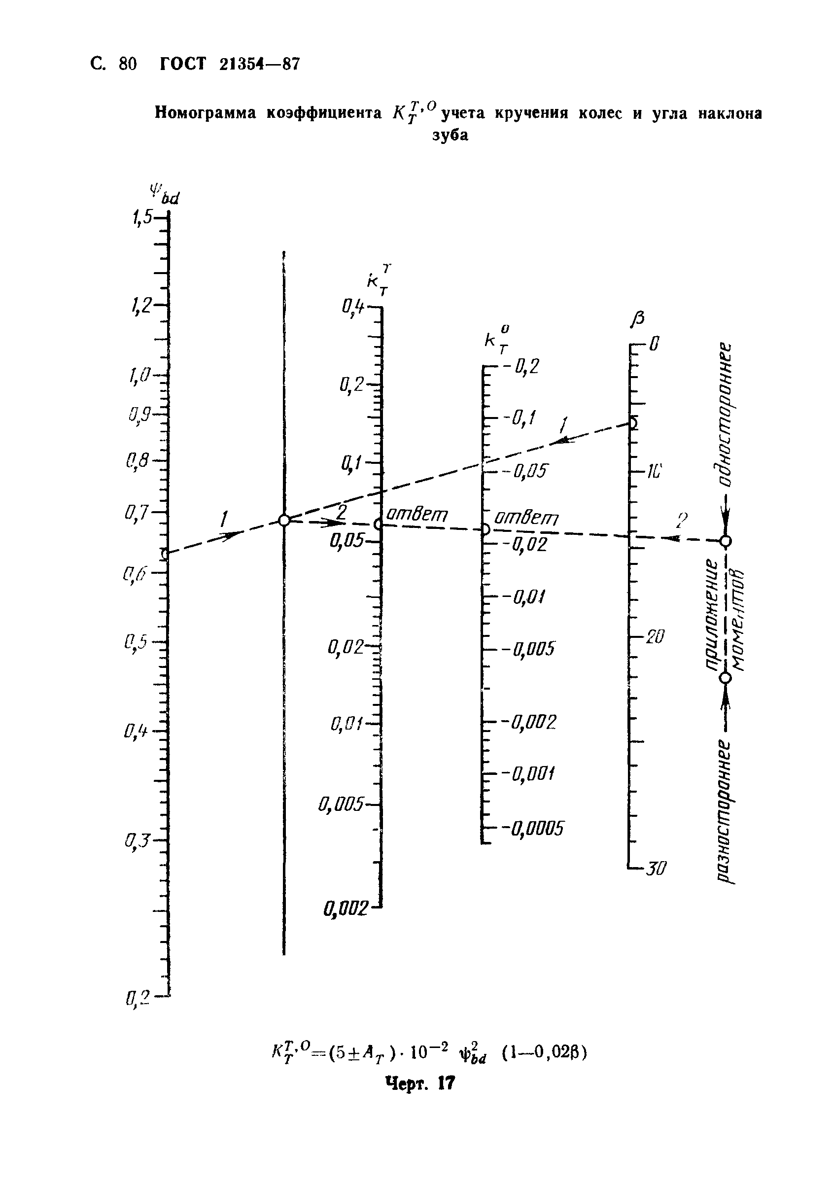 ГОСТ 21354-87