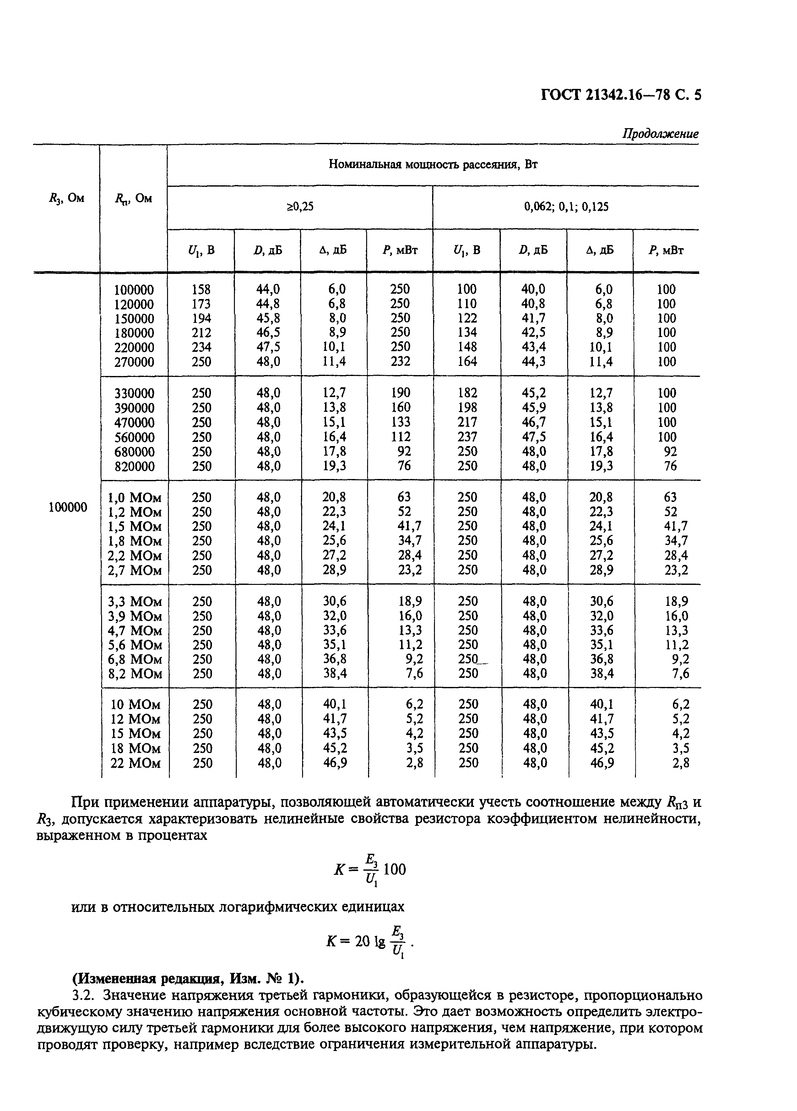 ГОСТ 21342.16-78