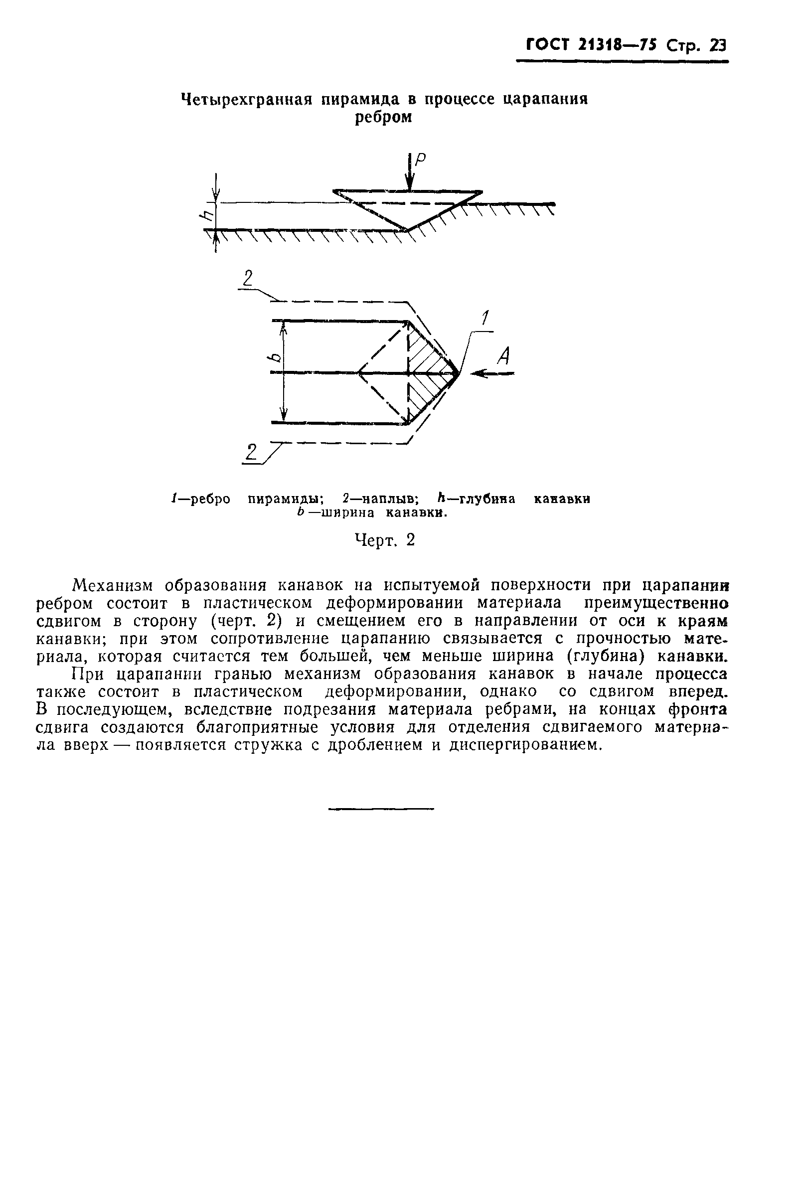 ГОСТ 21318-75