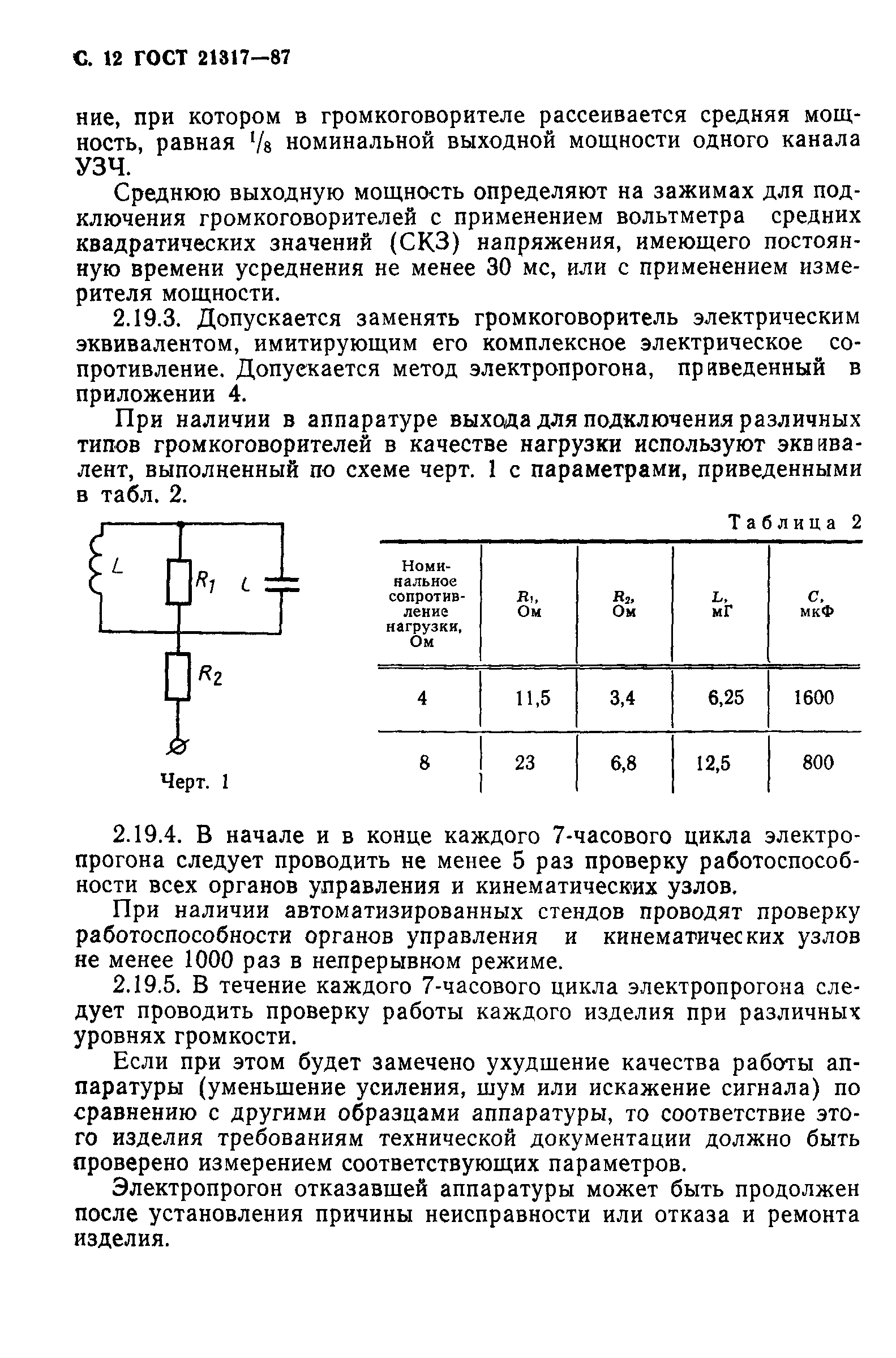 ГОСТ 21317-87