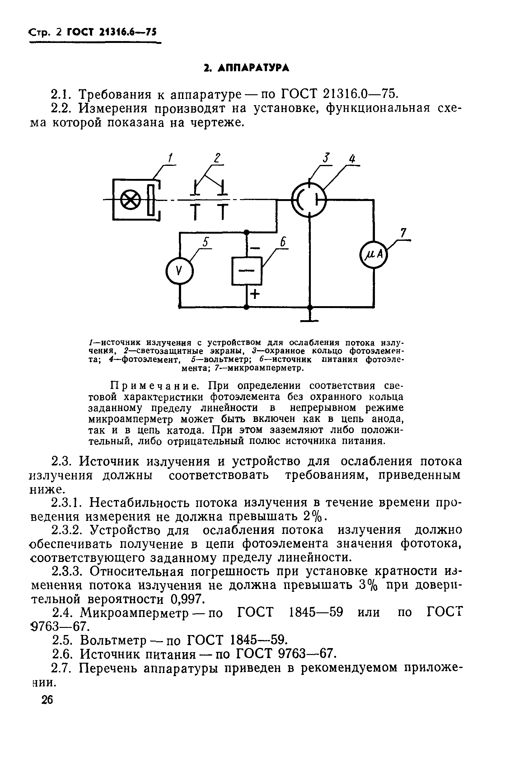 ГОСТ 21316.6-75