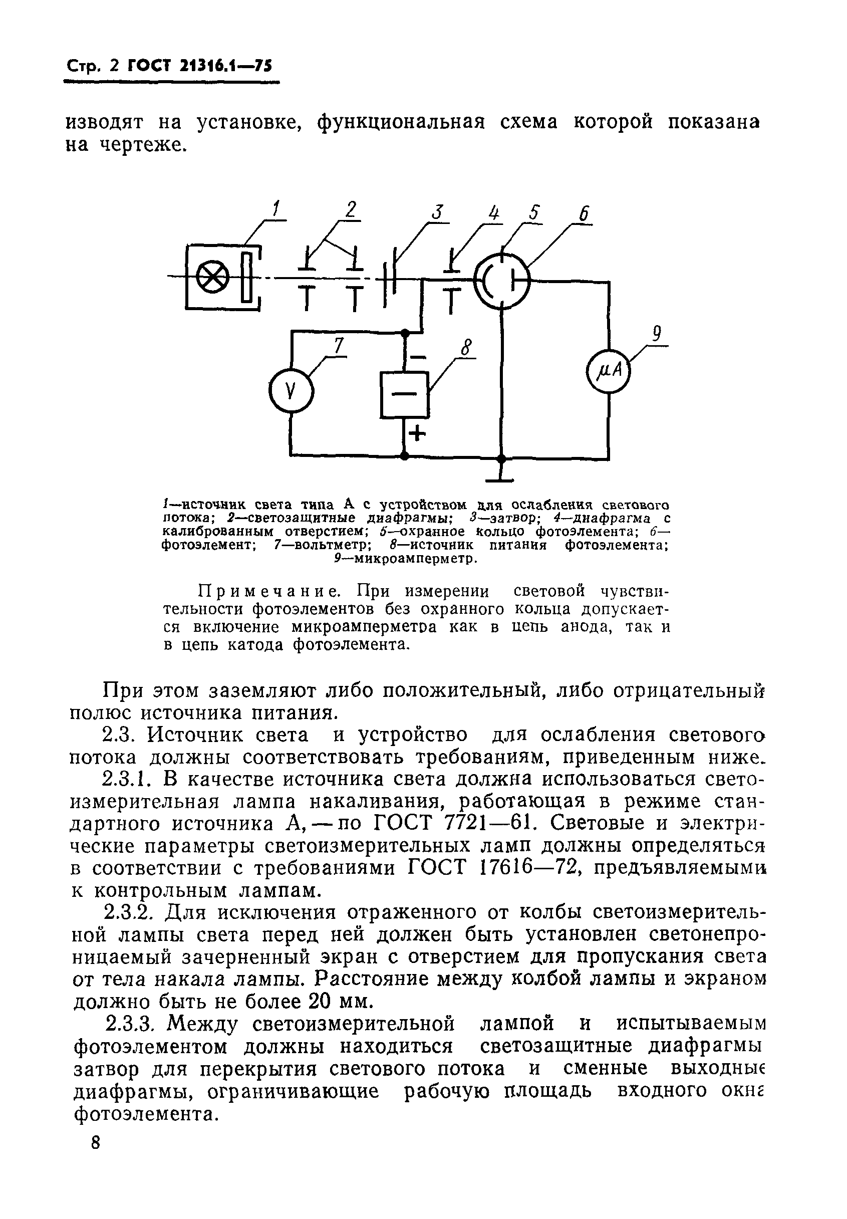 ГОСТ 21316.1-75