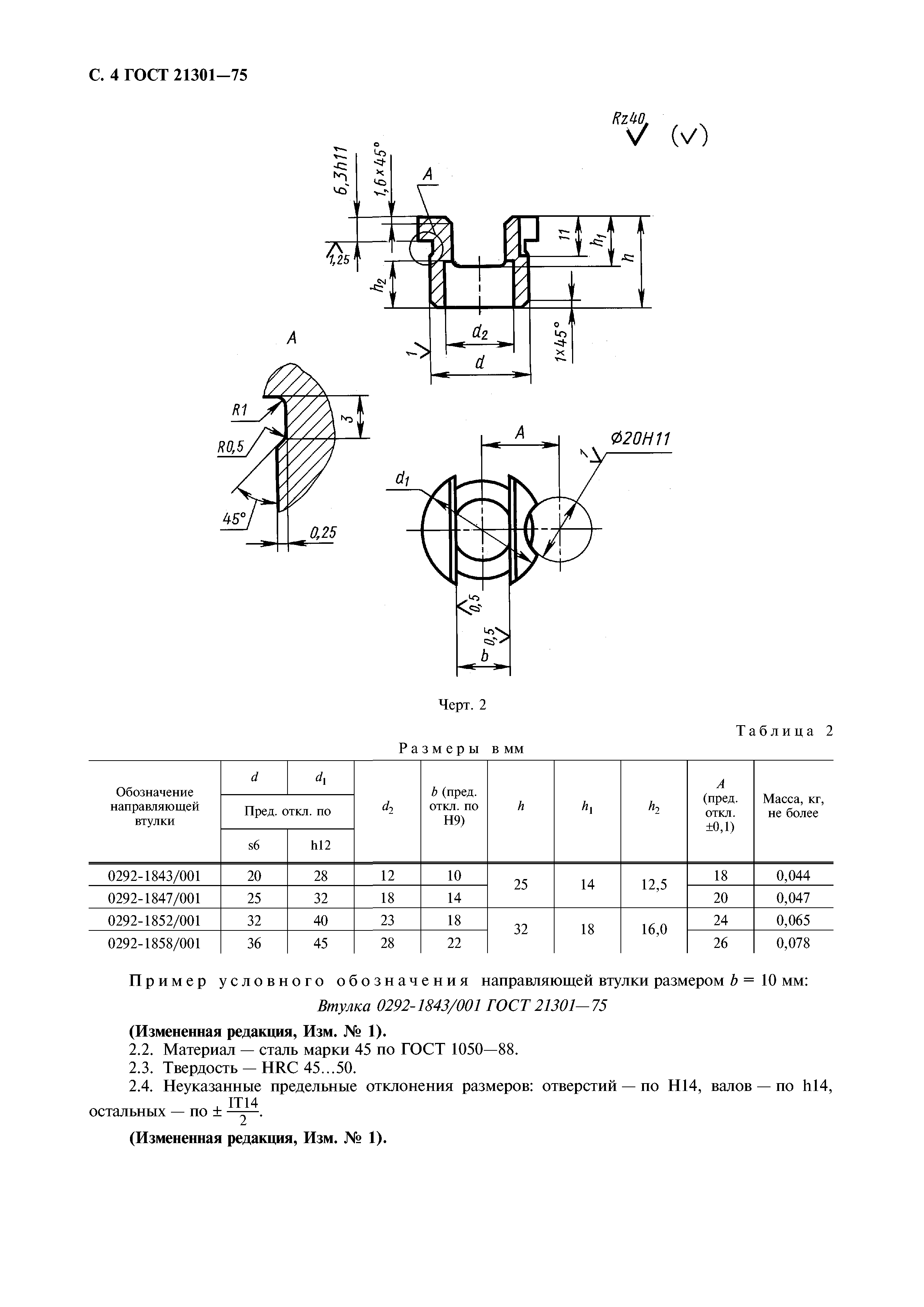 ГОСТ 21301-75