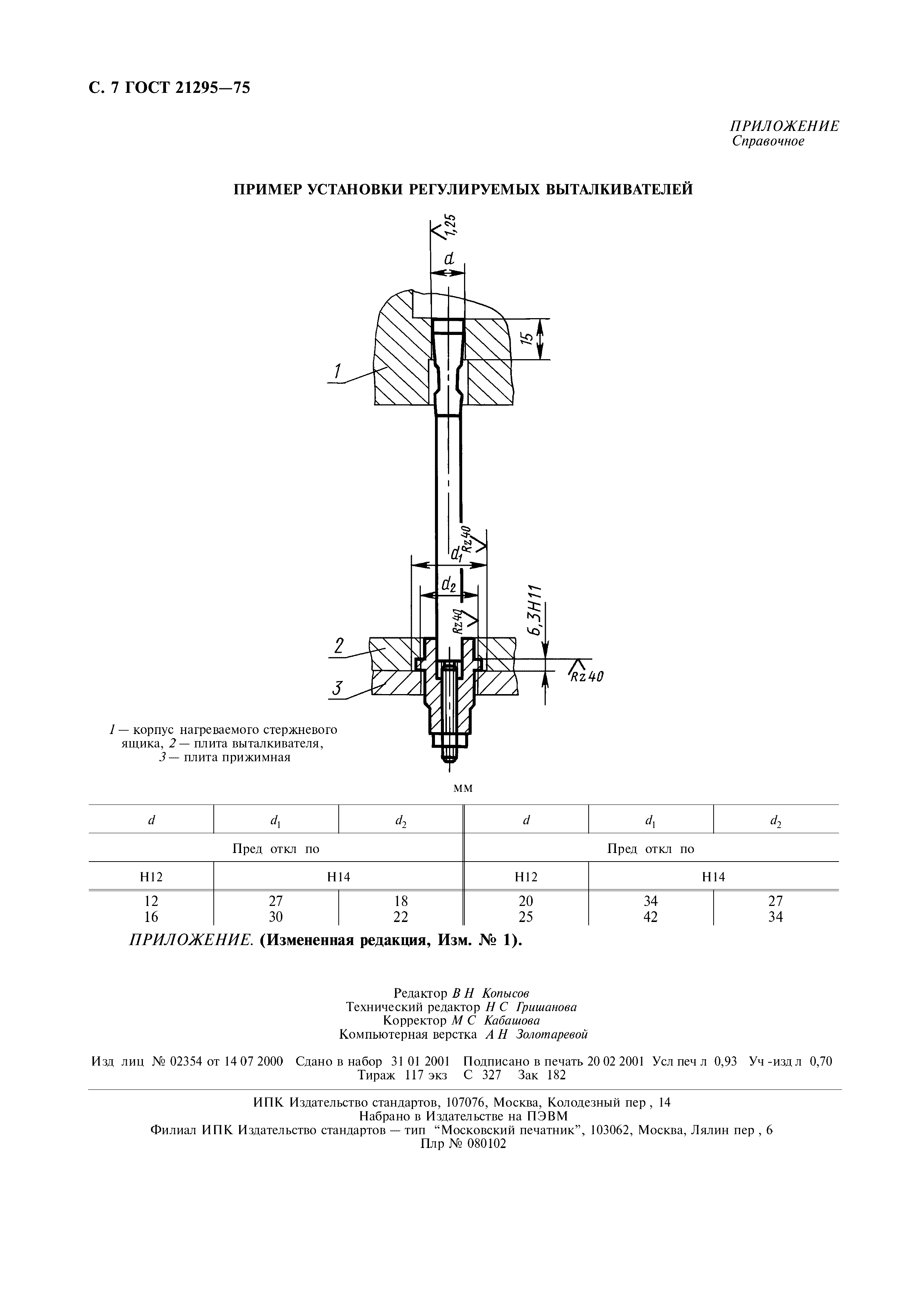 ГОСТ 21295-75