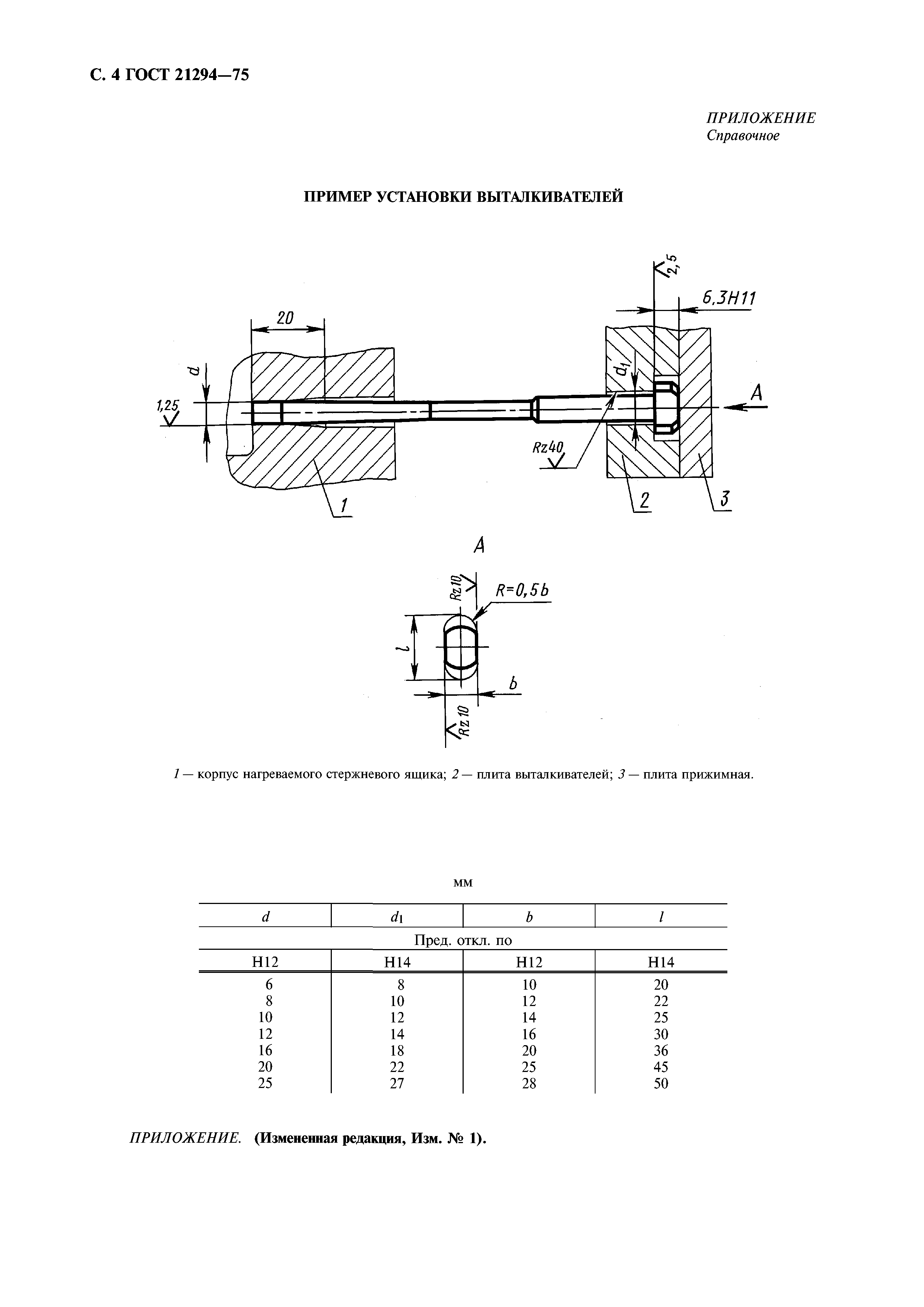 ГОСТ 21294-75