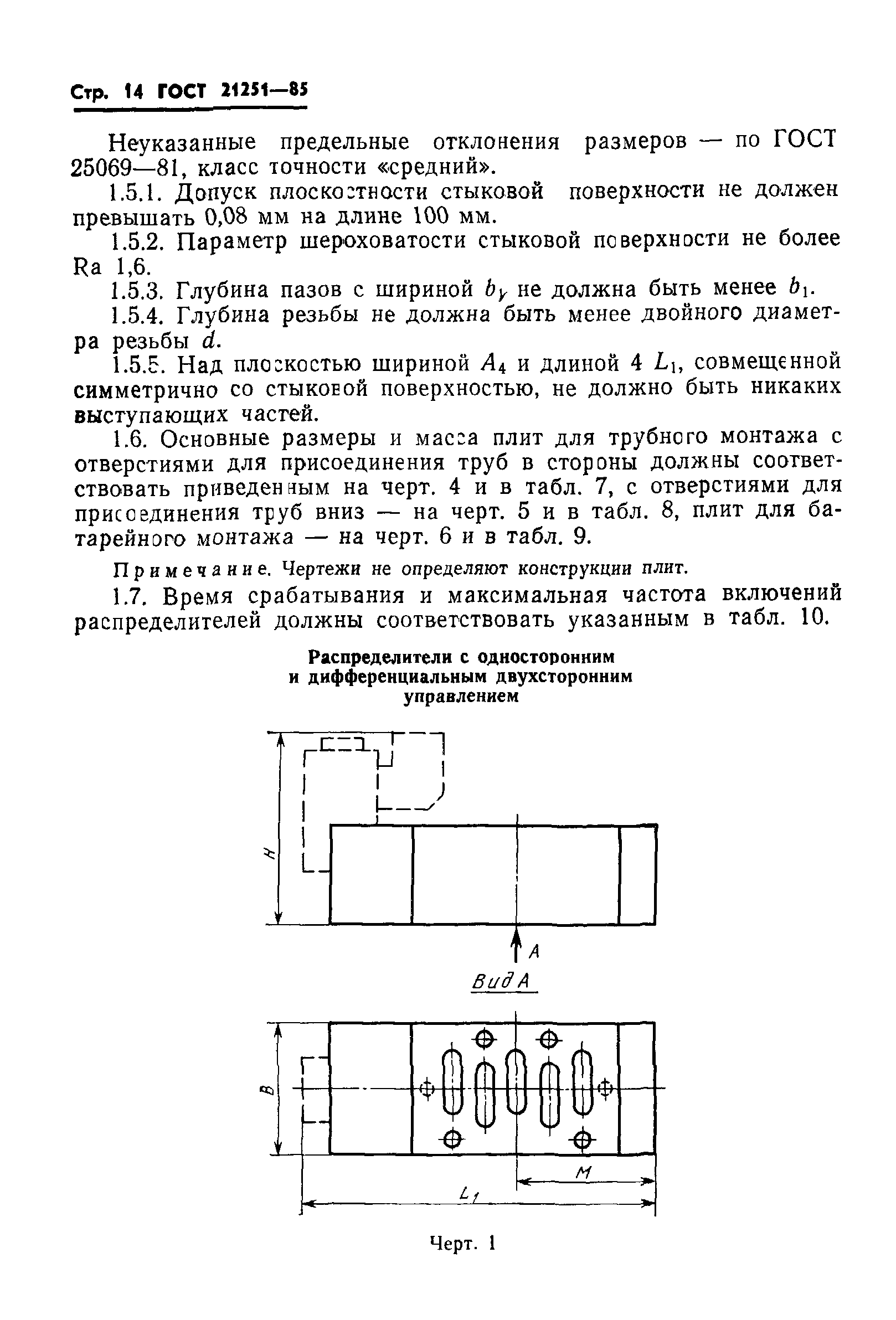 ГОСТ 21251-85