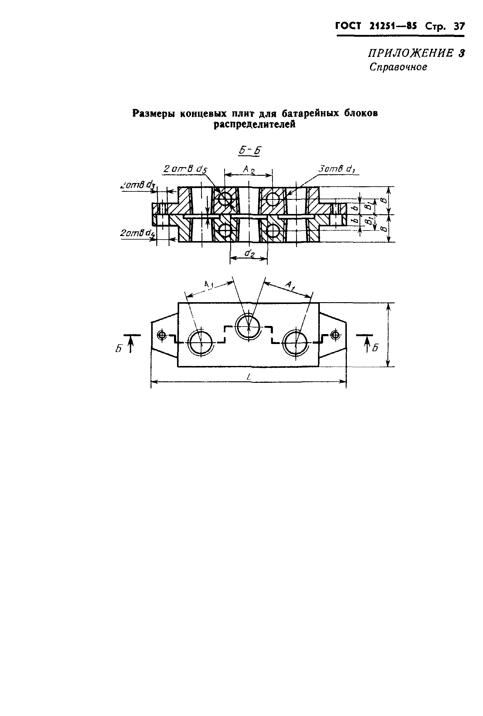 ГОСТ 21251-85