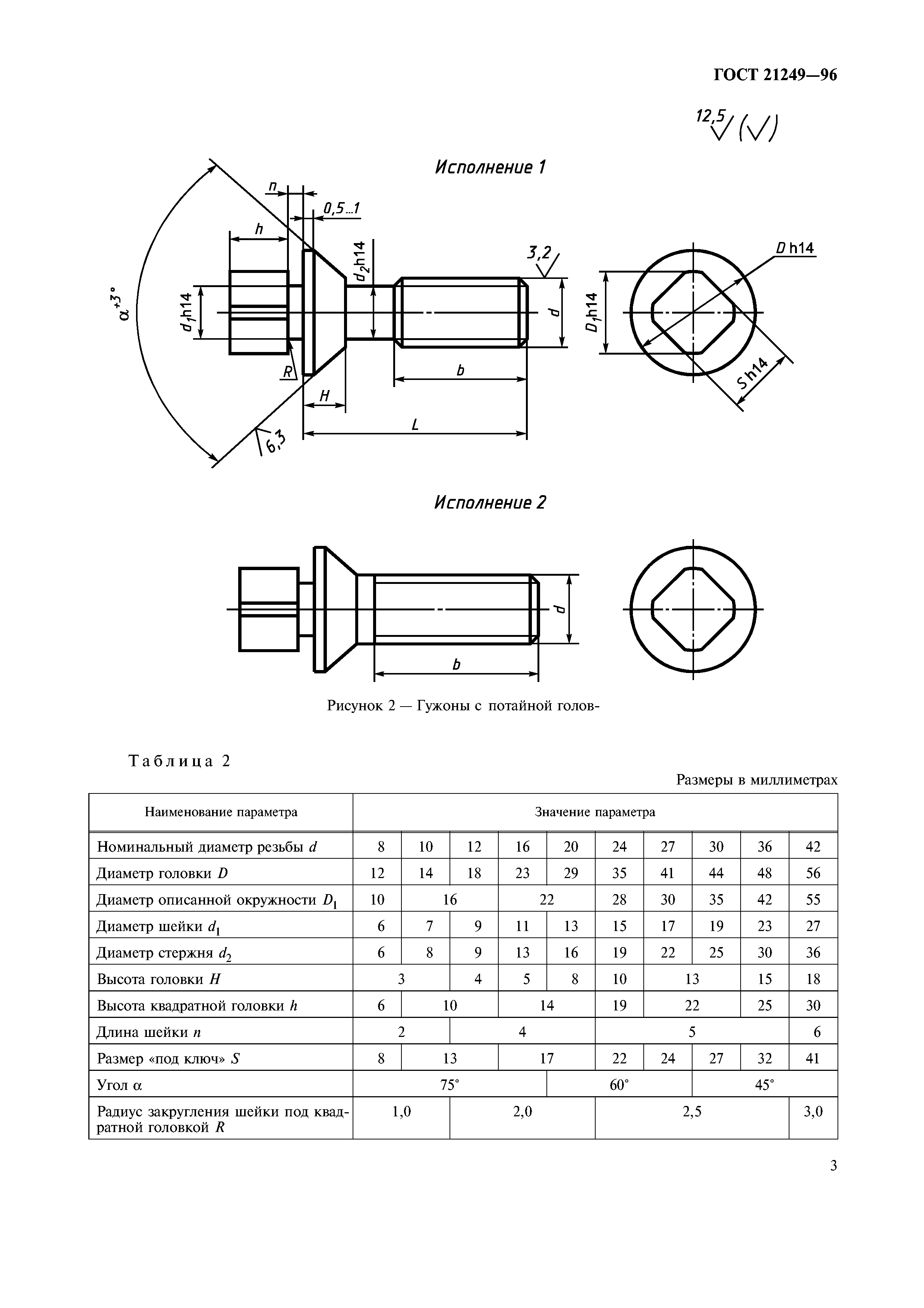 ГОСТ 21249-96