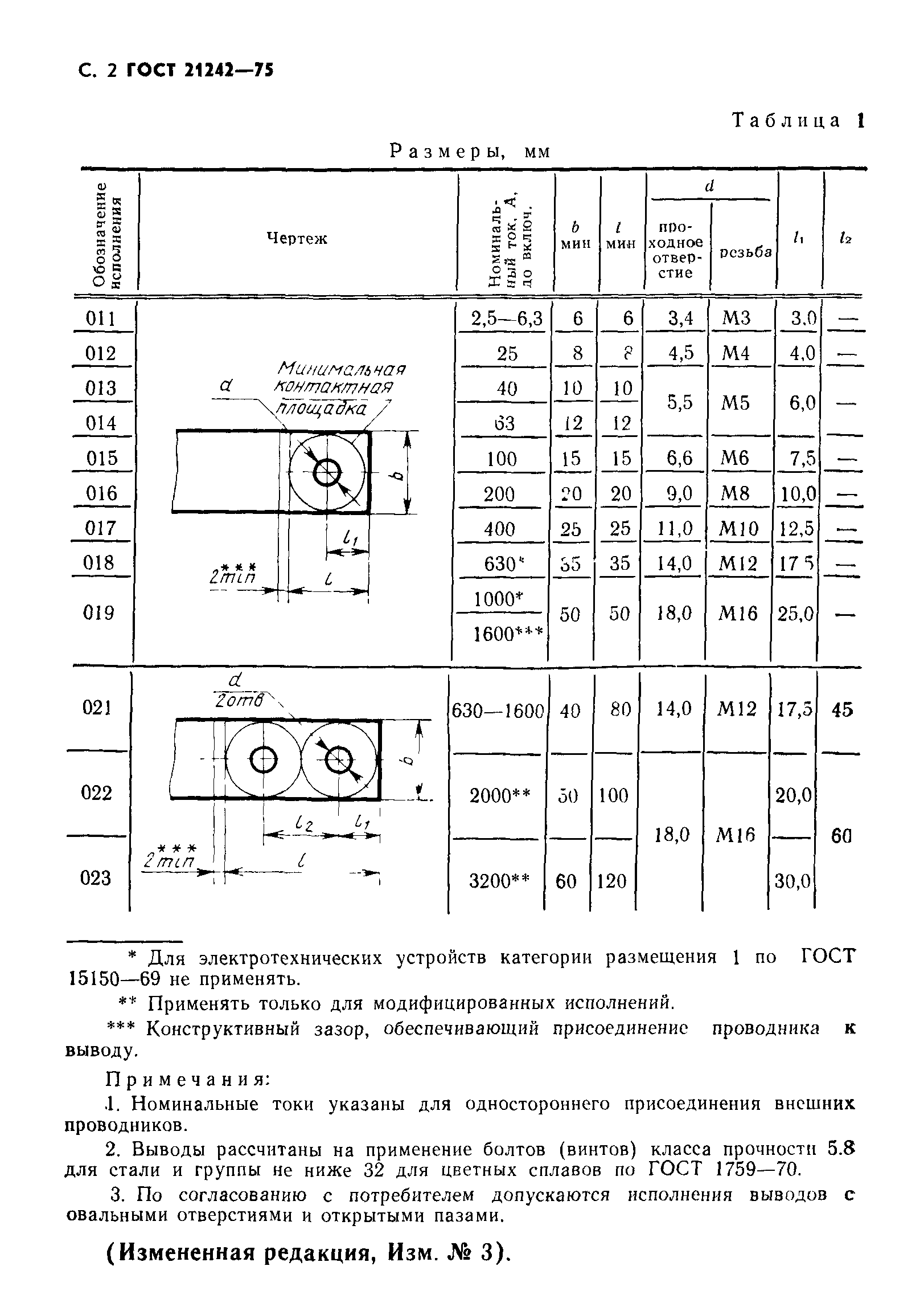 ГОСТ 21242-75