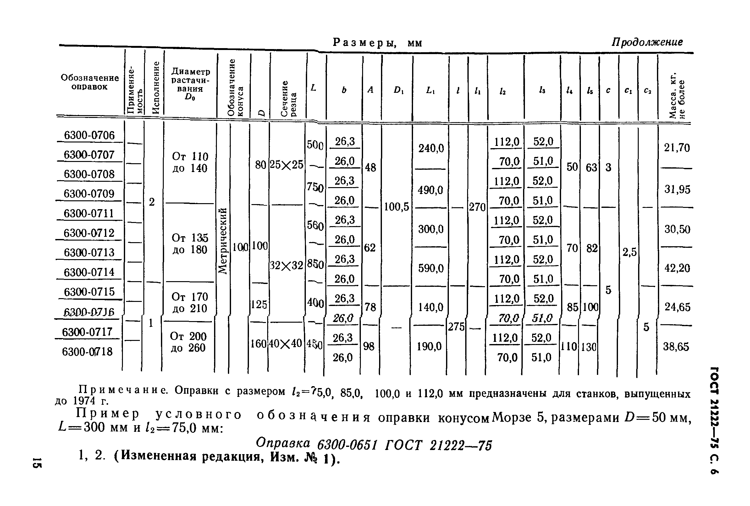 ГОСТ 21222-75